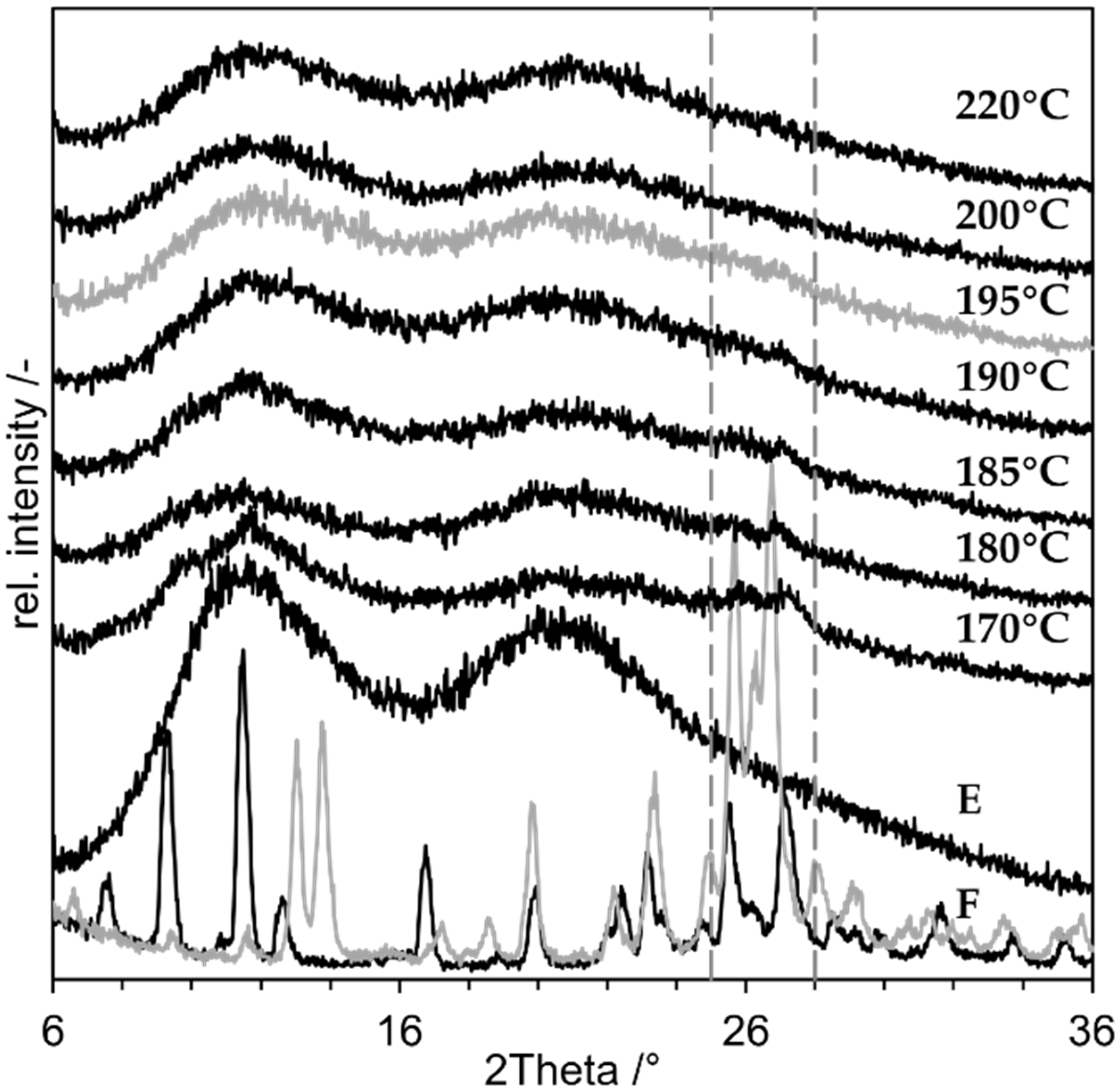 Pharmaceutics 14 02145 g009 Pharmaceutics 14 02145 g009