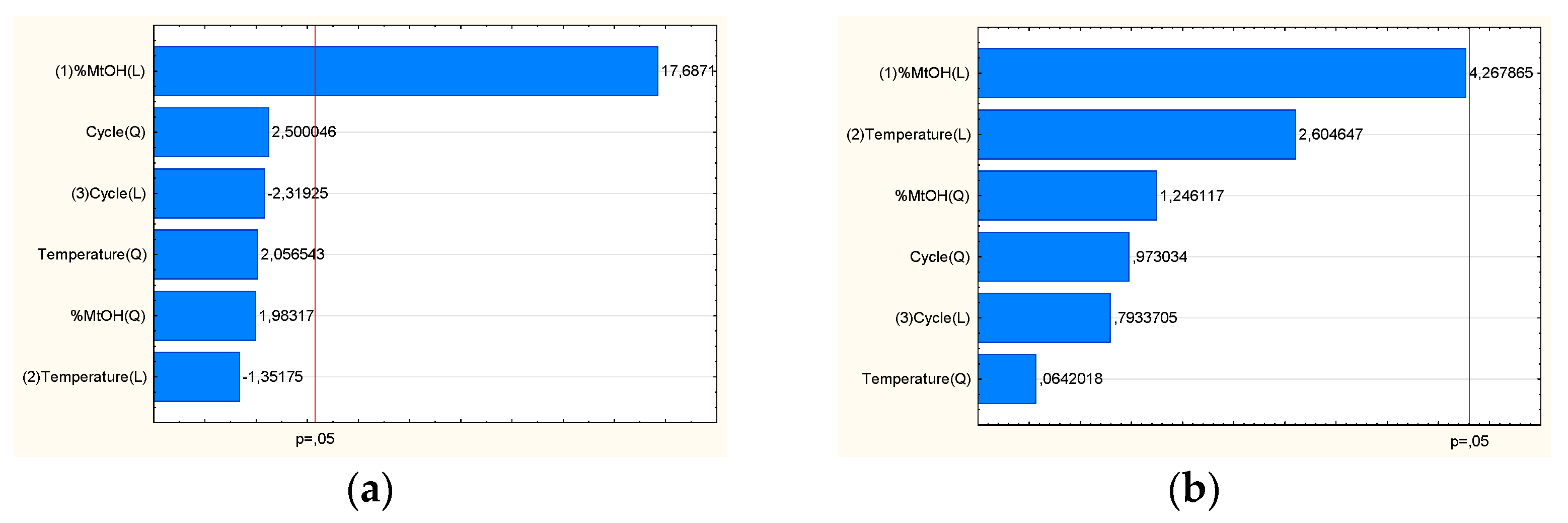 Pharmaceutics 14 02148 g002 Pharmaceutics 14 02148 g002