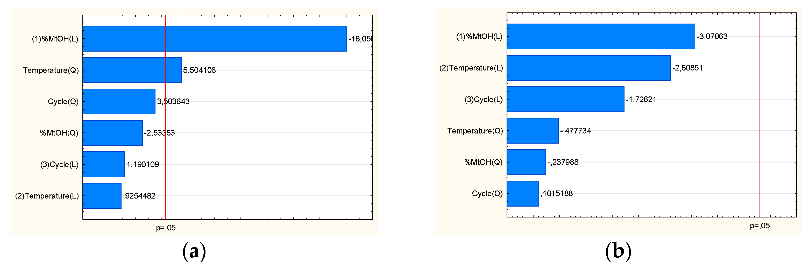 Pharmaceutics 14 02148 g003 Pharmaceutics 14 02148 g003