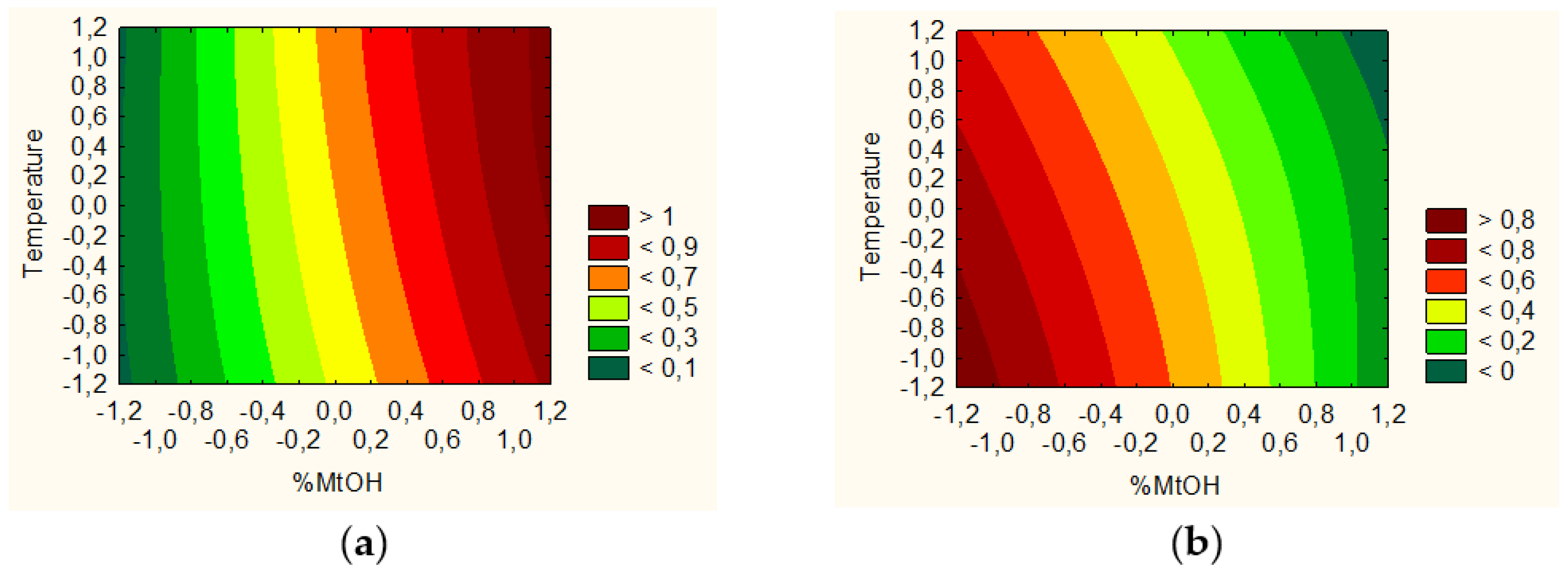 Pharmaceutics 14 02148 g004 Pharmaceutics 14 02148 g004