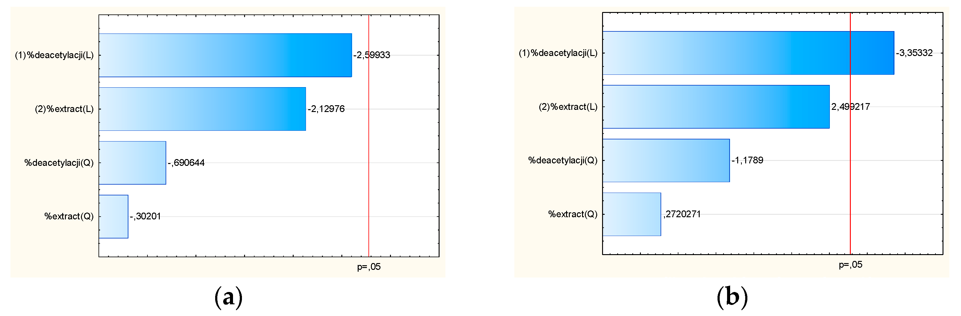 Pharmaceutics 14 02148 g006 Pharmaceutics 14 02148 g006
