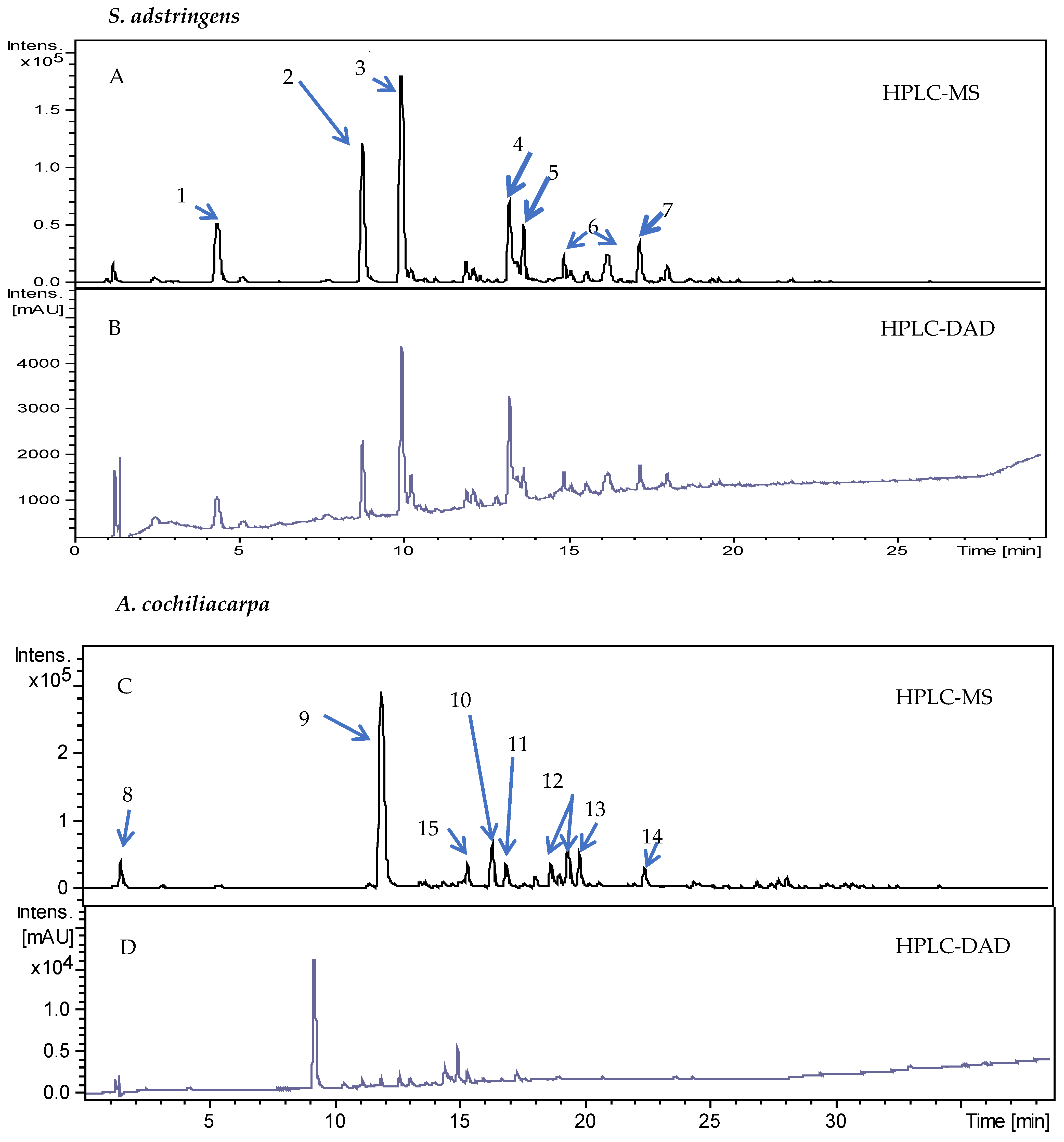 Pharmaceutics 14 02150 g002 Pharmaceutics 14 02150 g002