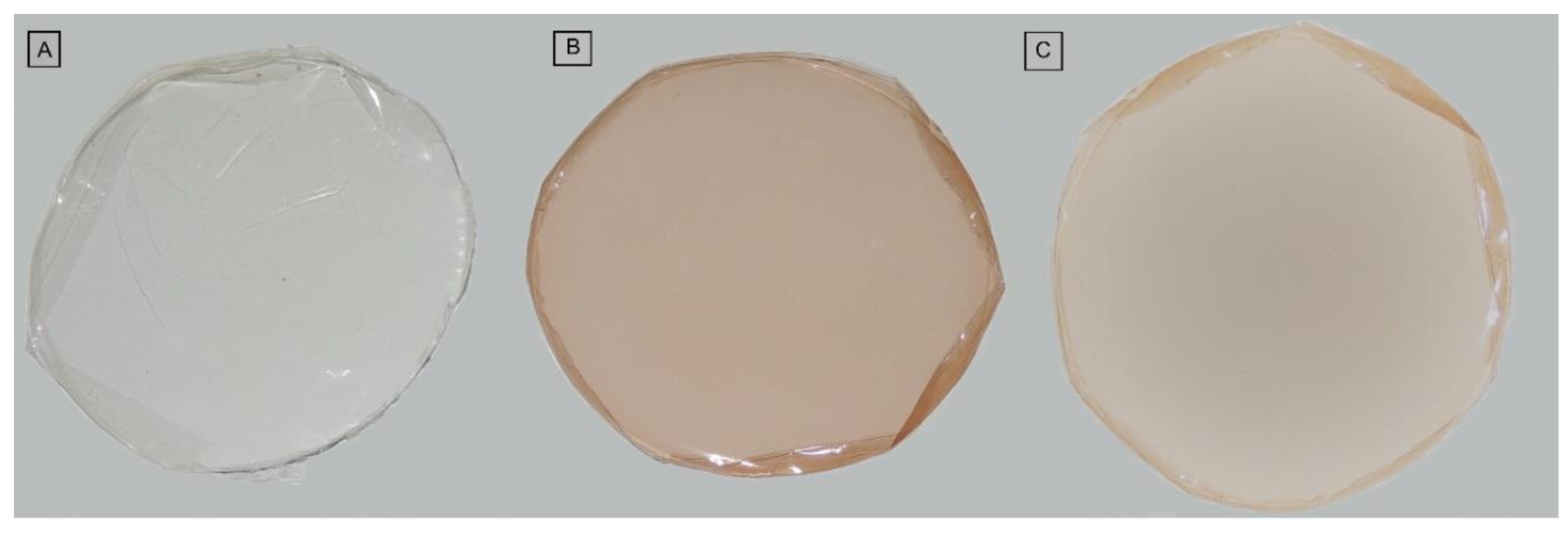 Pharmaceutics 14 02150 g004 Pharmaceutics 14 02150 g004