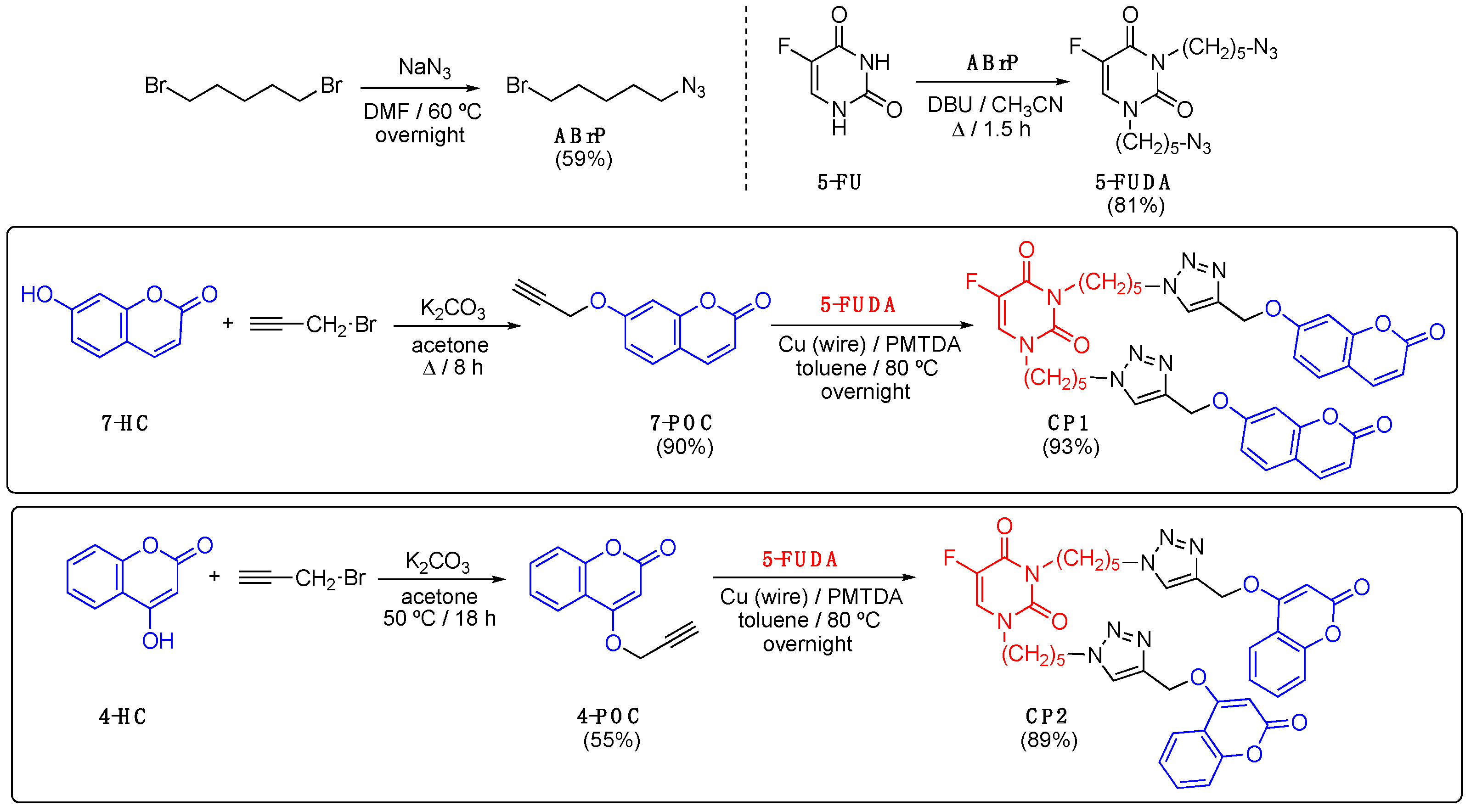 Pharmaceutics 14 02152 sch001 Pharmaceutics 14 02152 sch001
