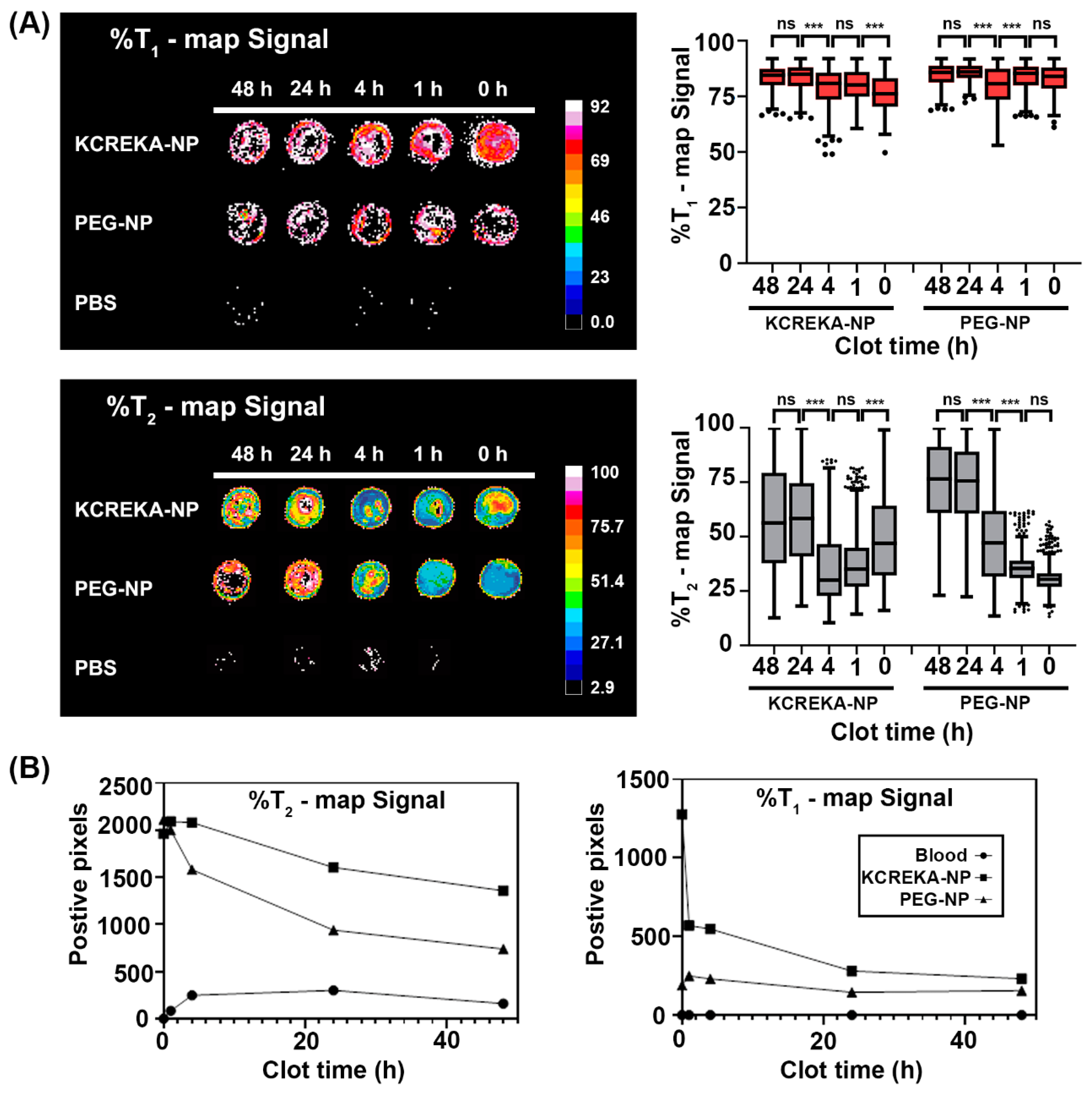 Pharmaceutics 14 02156 g004 Pharmaceutics 14 02156 g004