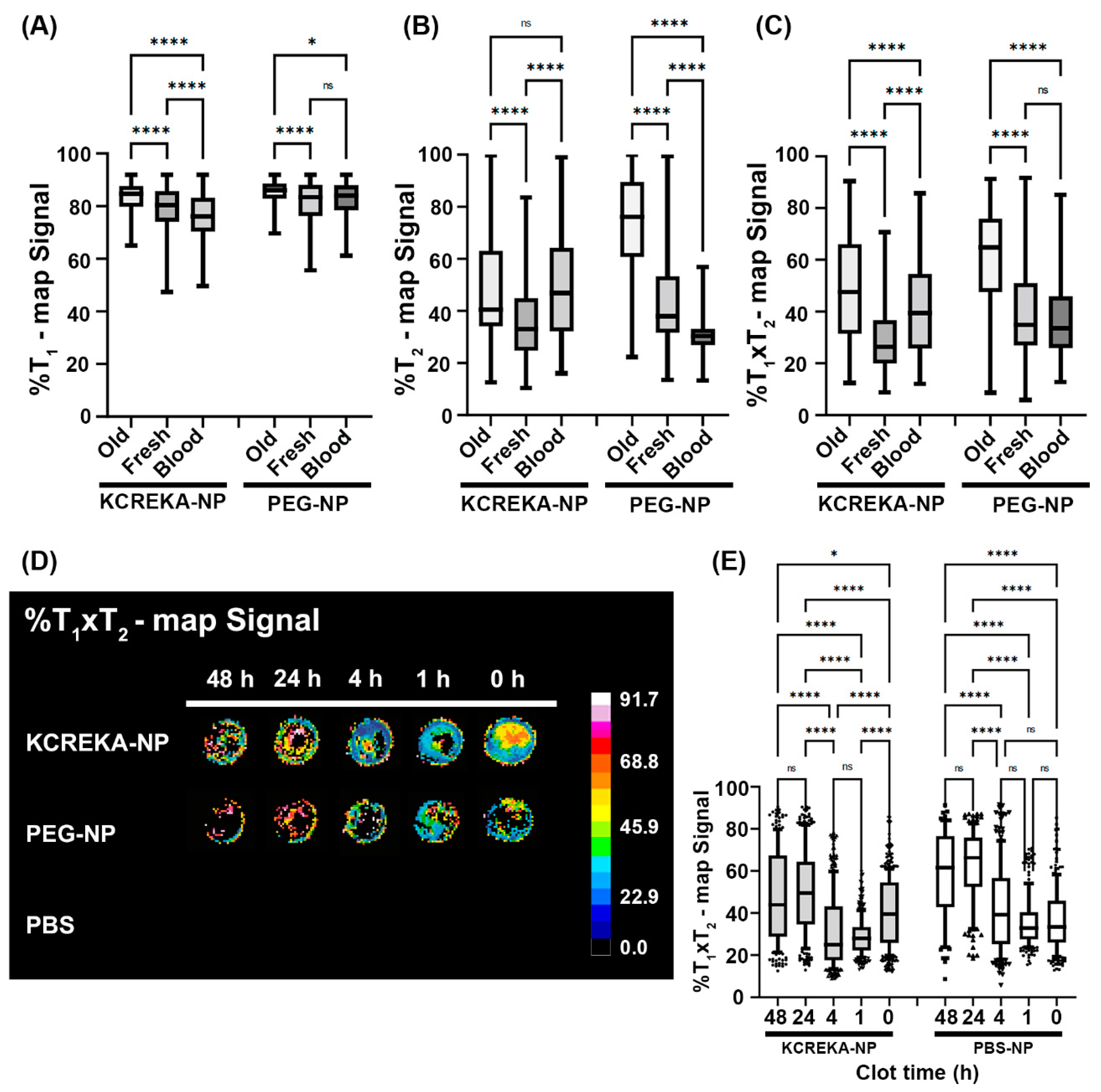 Pharmaceutics 14 02156 g005 Pharmaceutics 14 02156 g005
