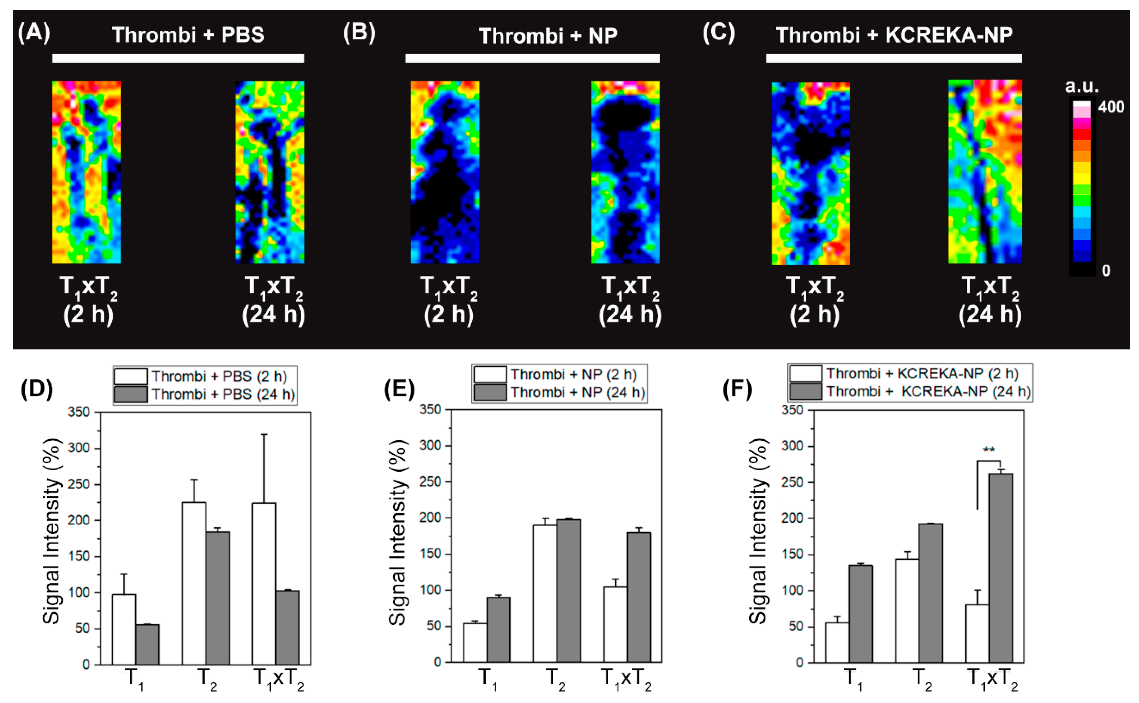 Pharmaceutics 14 02156 g007 Pharmaceutics 14 02156 g007
