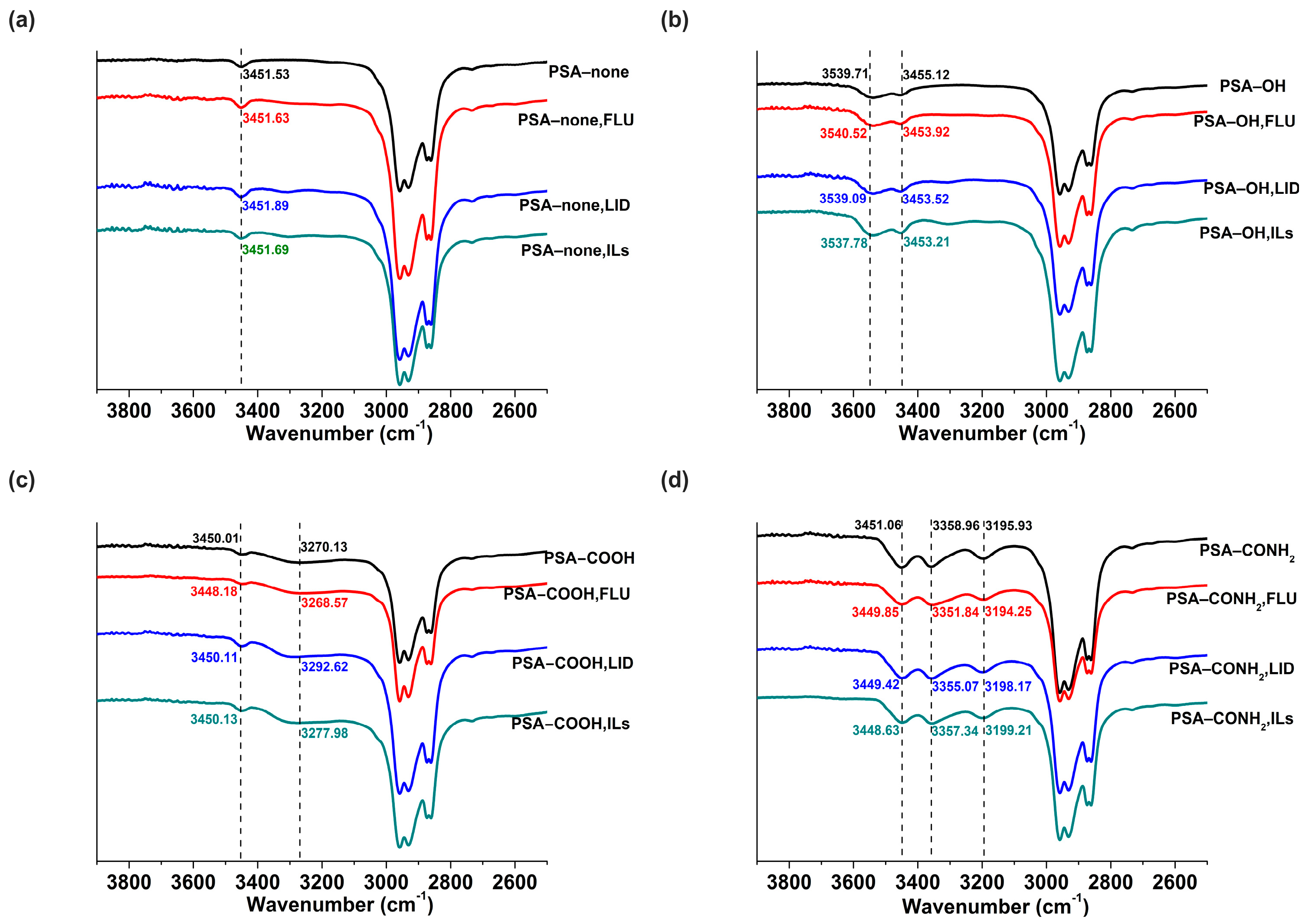 Pharmaceutics 14 02158 g007 Pharmaceutics 14 02158 g007