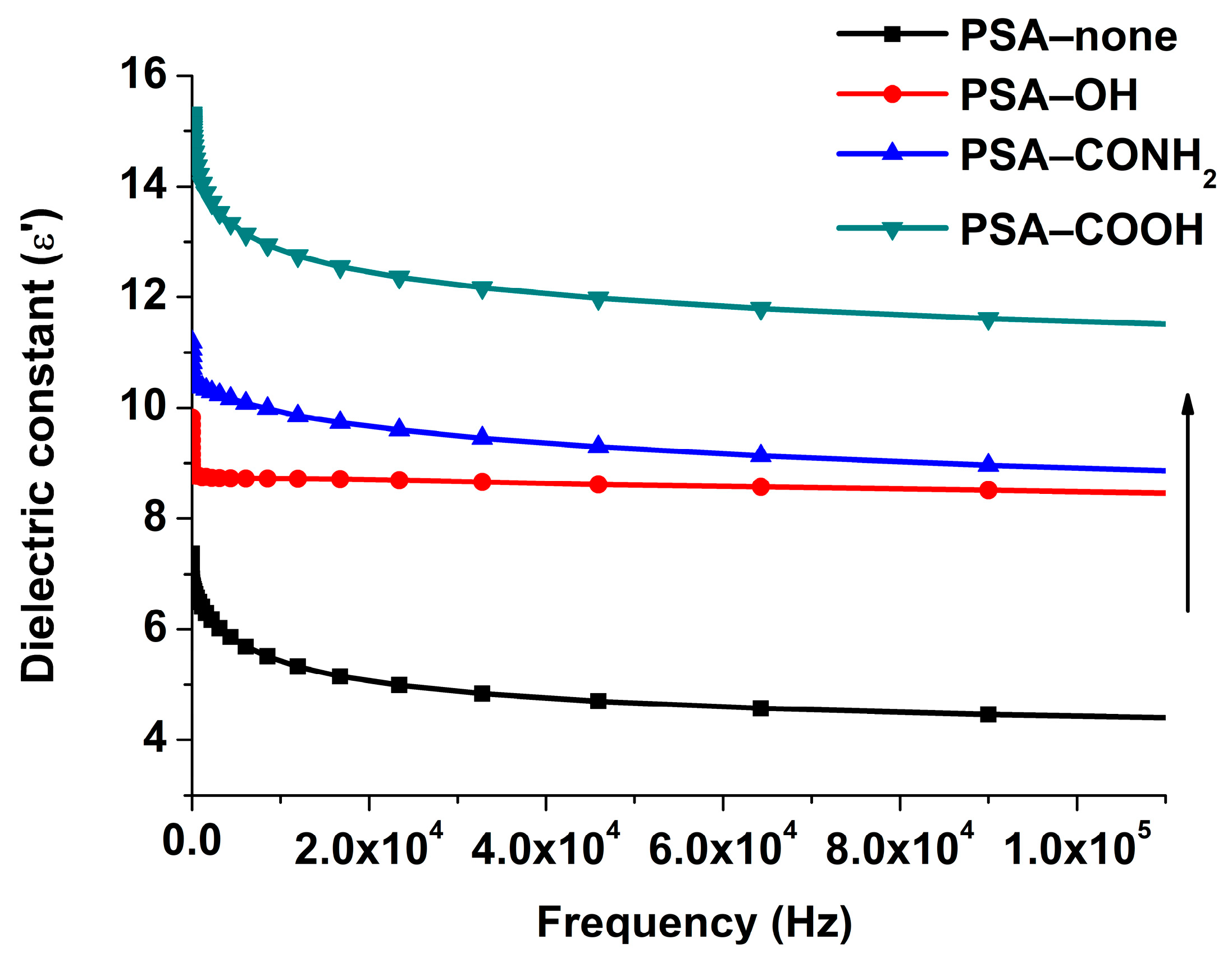 Pharmaceutics 14 02158 g009 Pharmaceutics 14 02158 g009