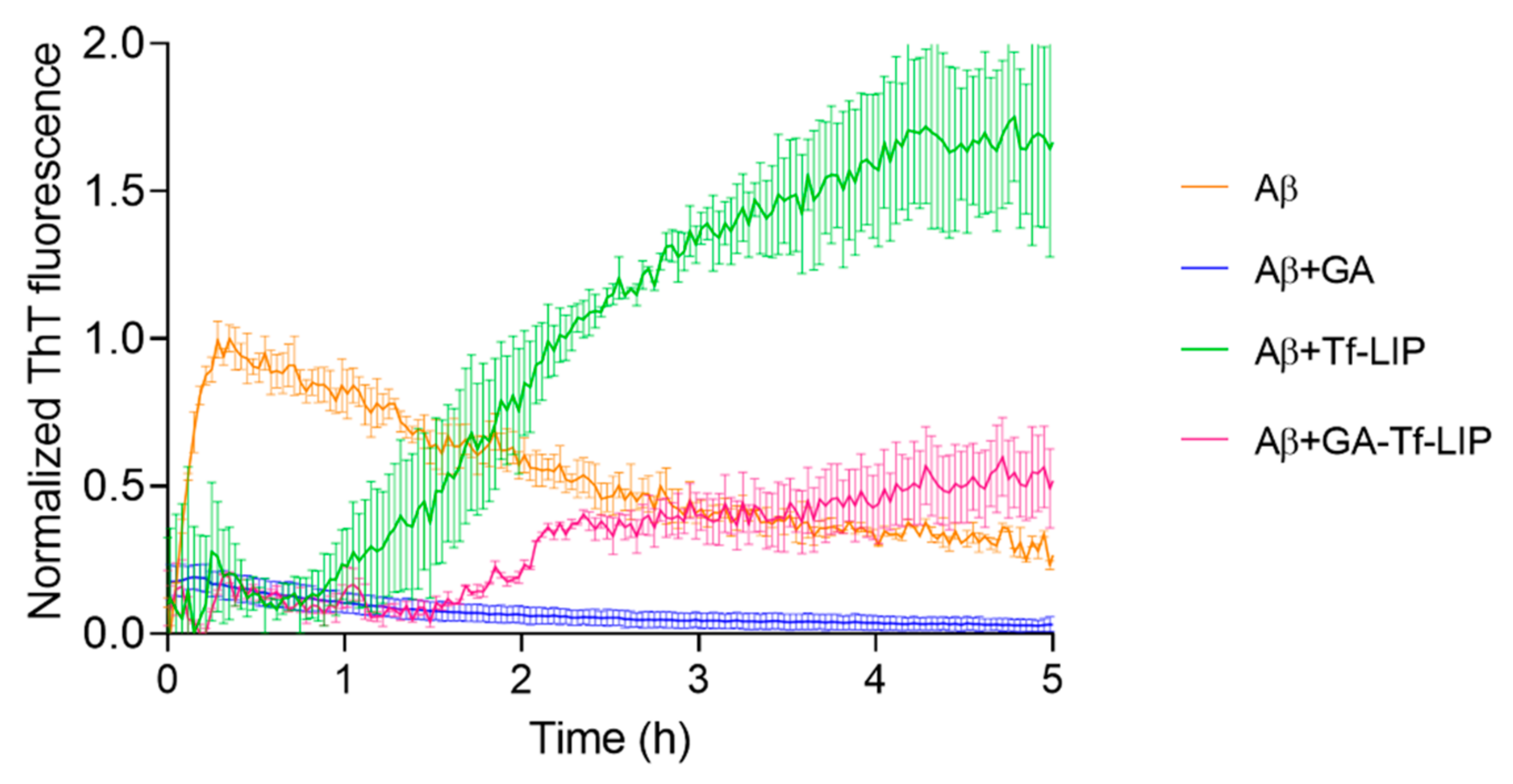 Pharmaceutics 14 02163 g006 Pharmaceutics 14 02163 g006
