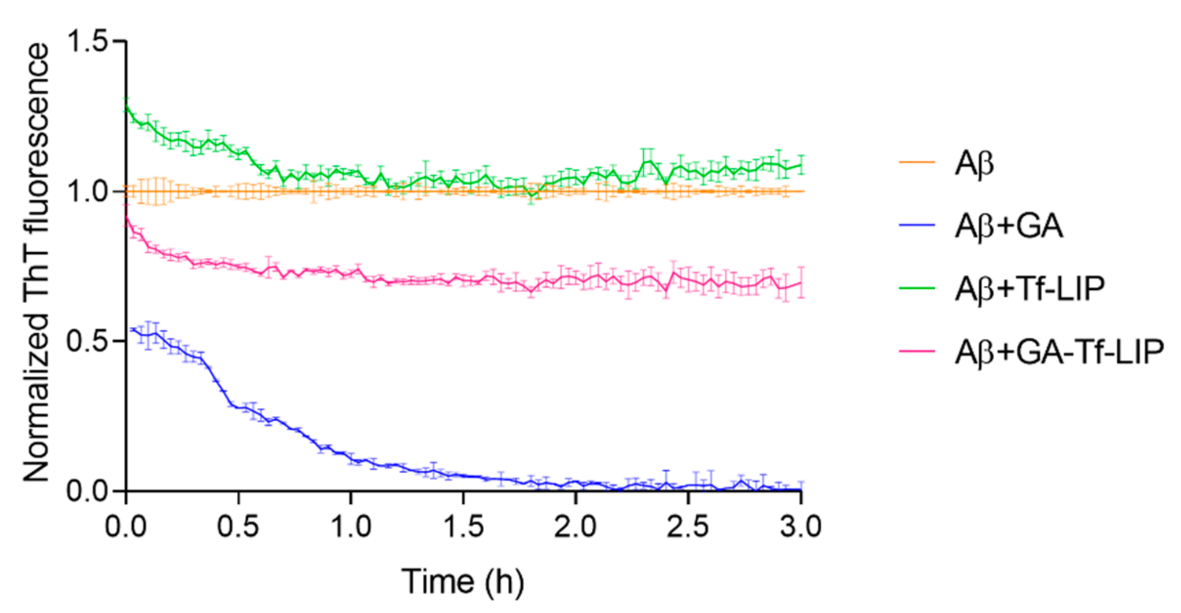 Pharmaceutics 14 02163 g008 Pharmaceutics 14 02163 g008