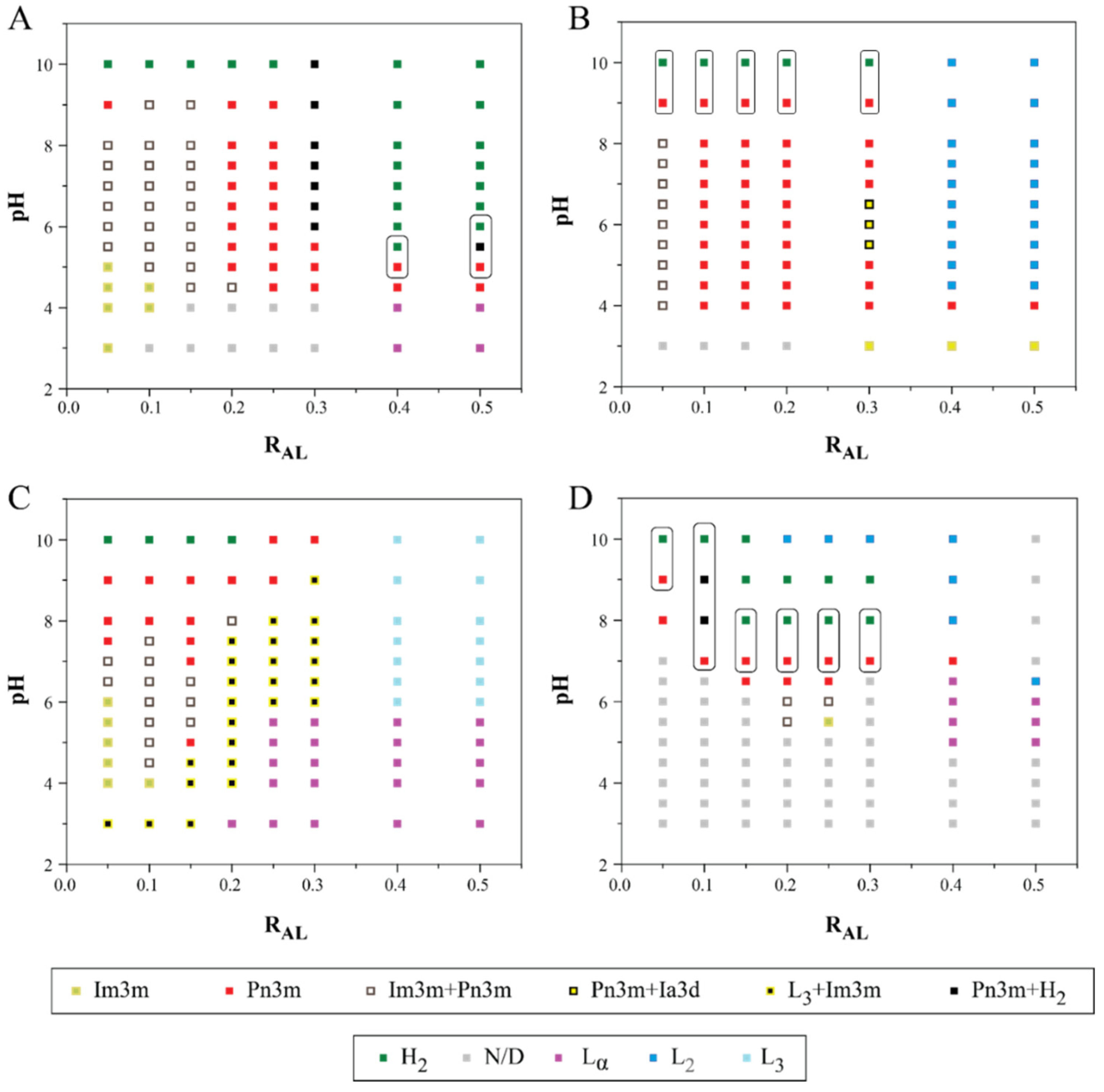 Pharmaceutics 14 02175 g003 Pharmaceutics 14 02175 g003