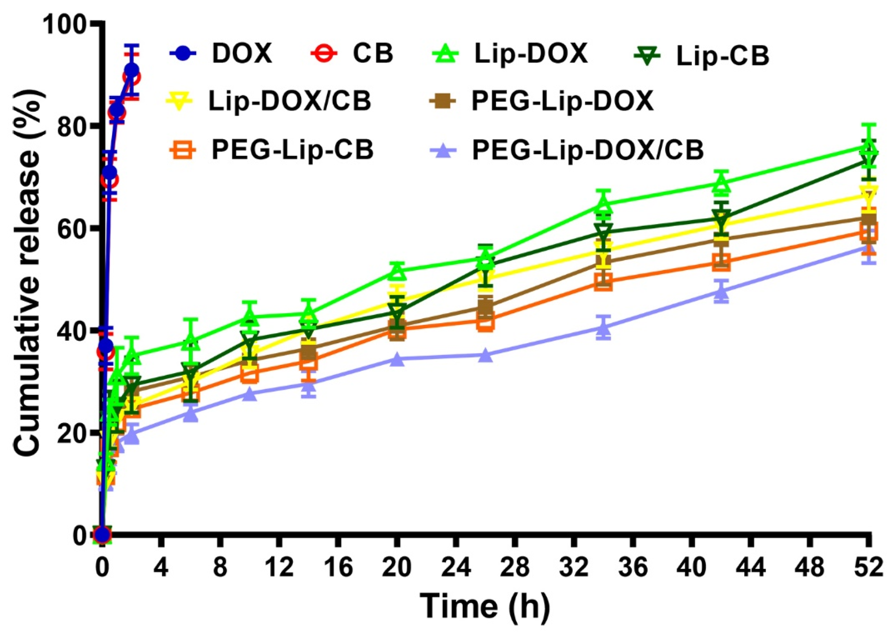 Pharmaceutics 14 02183 g002 Pharmaceutics 14 02183 g002