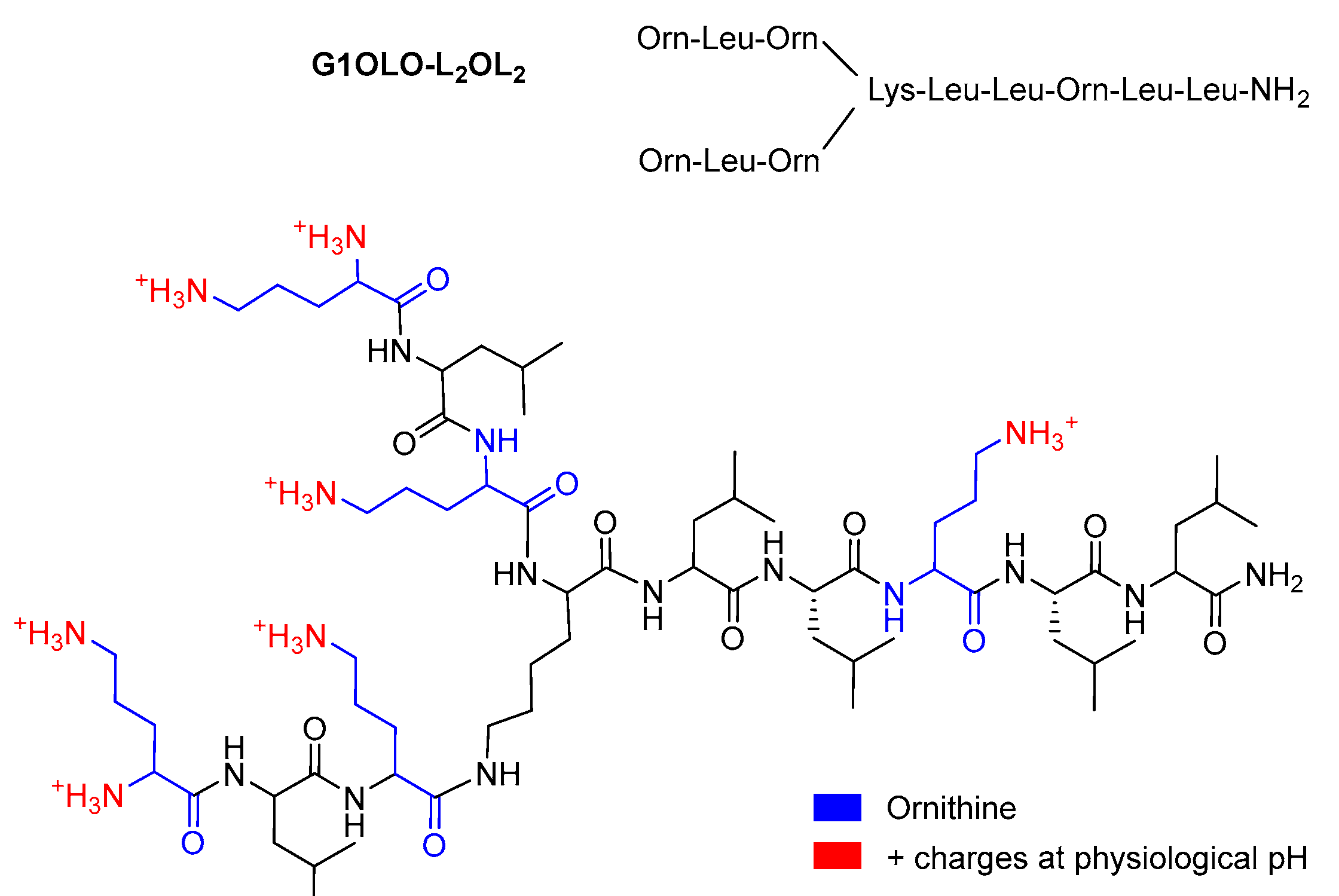 Pharmaceutics 14 02191 g001