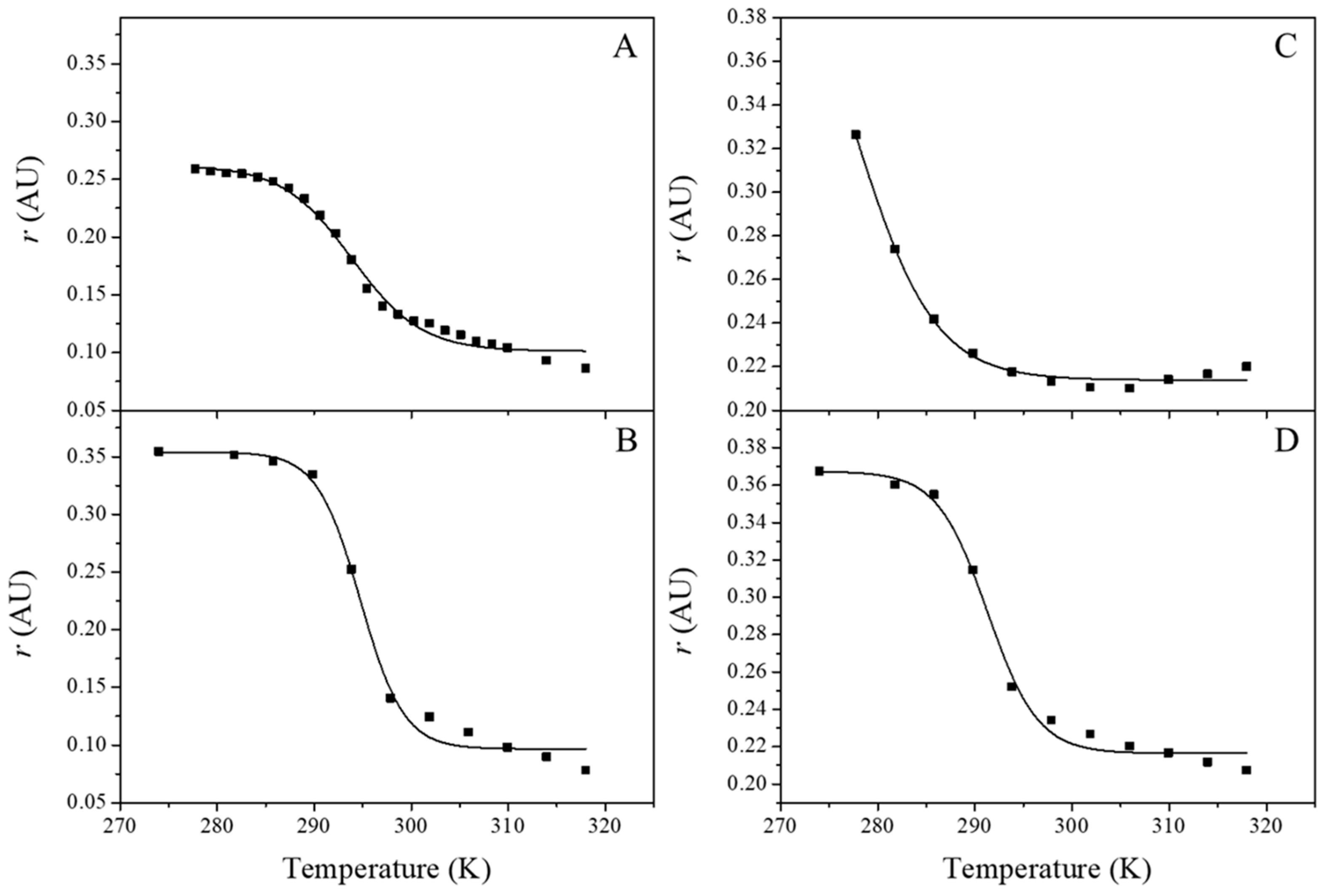 Pharmaceutics 14 02191 g002