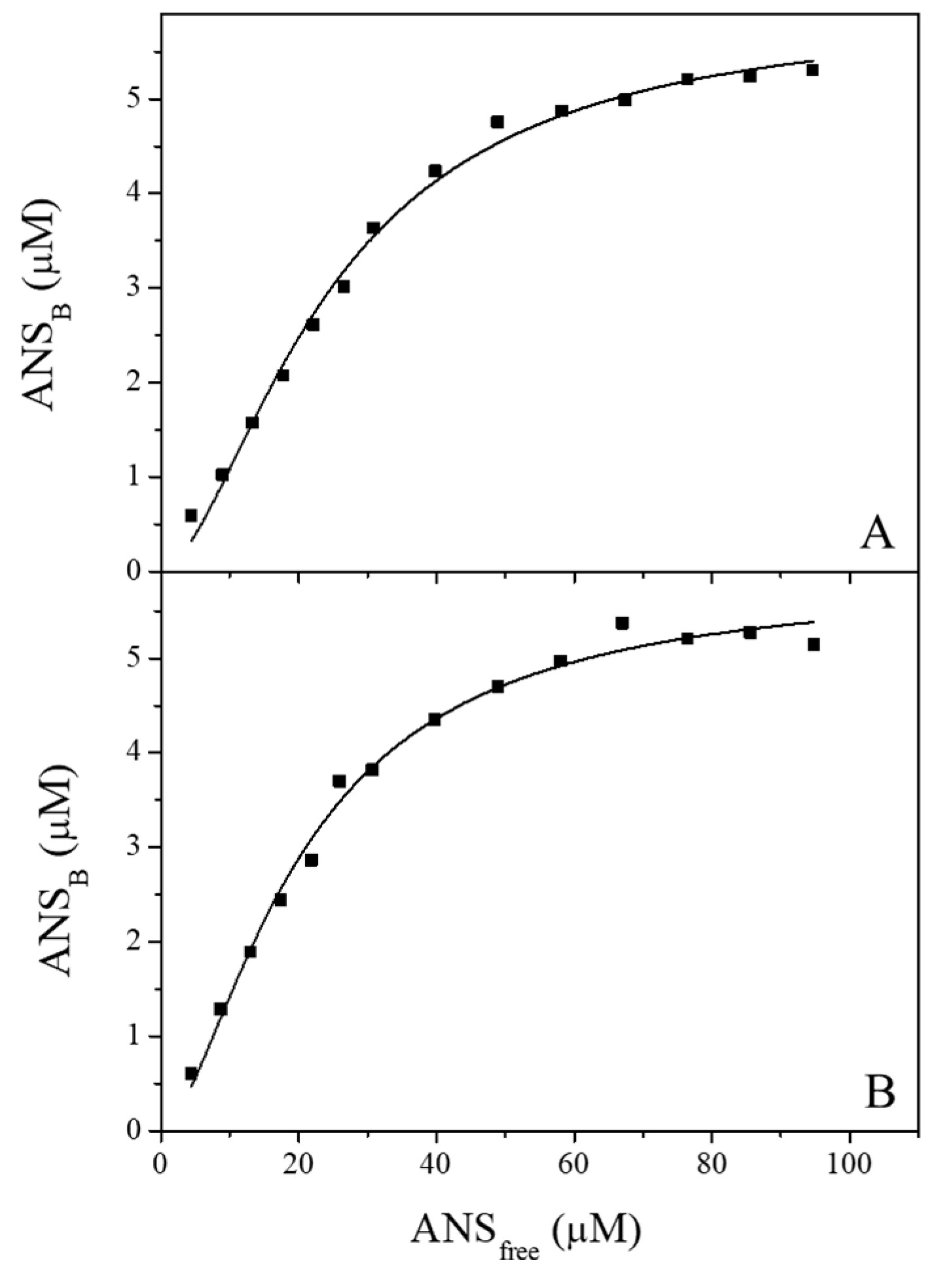 Pharmaceutics 14 02191 g004