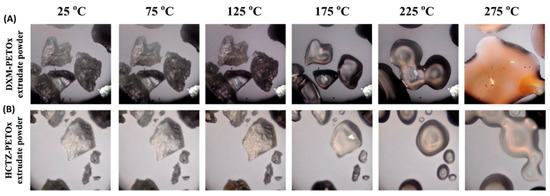 Tunable Drug Release from Fused Deposition Modelling (FDM) 3D-Printed ...