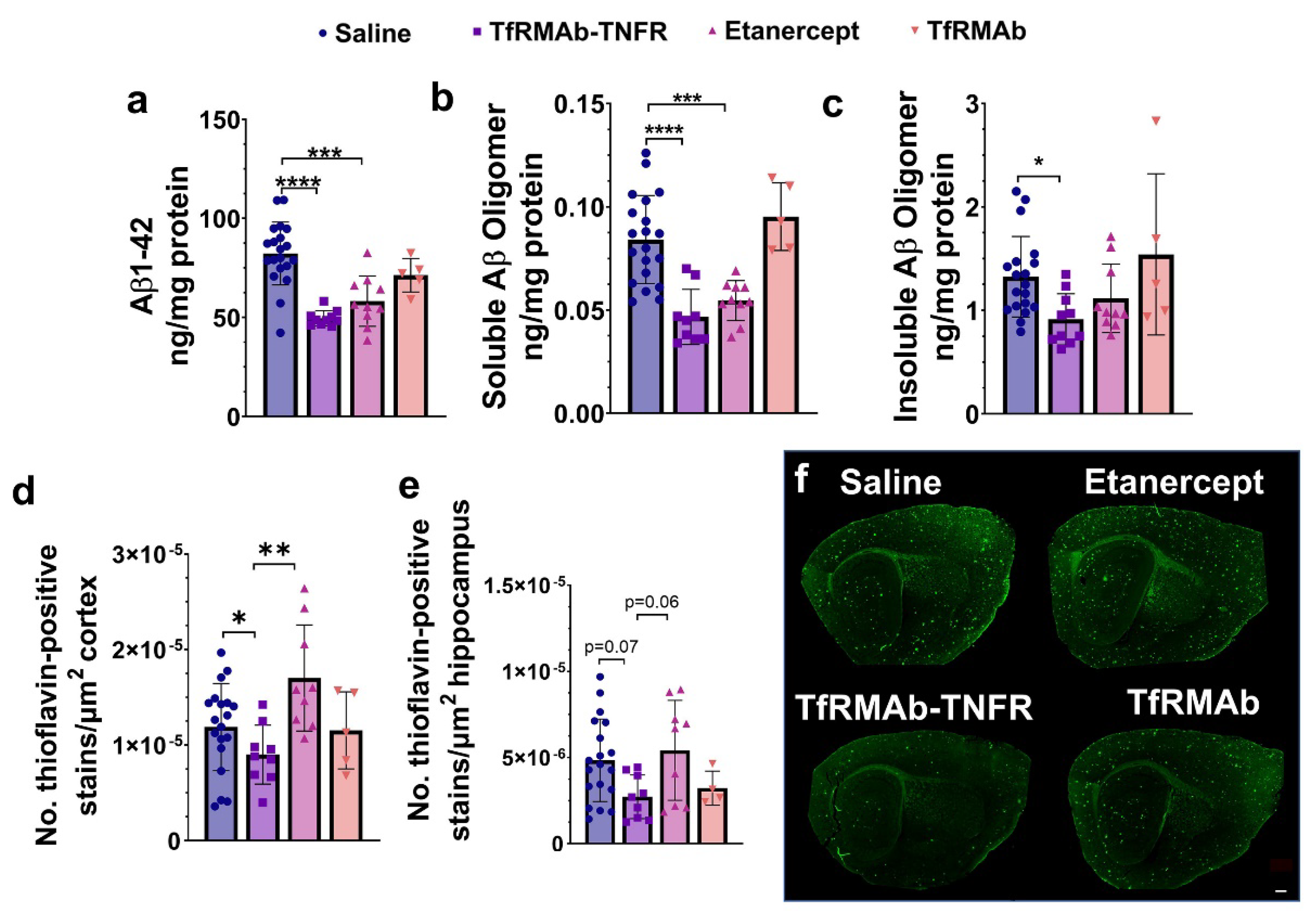 Pharmaceutics 14 02200 g002