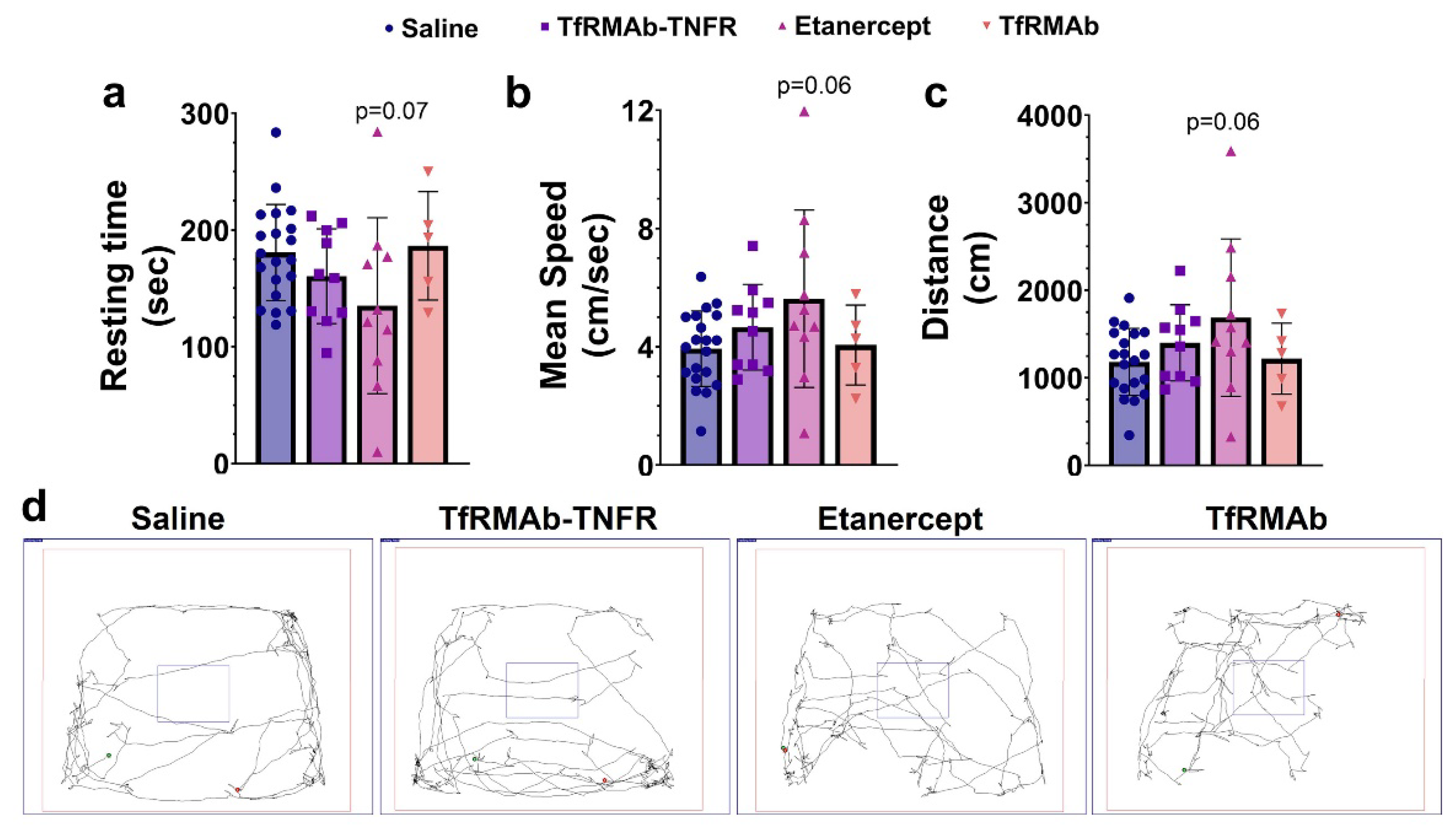 Pharmaceutics 14 02200 g004