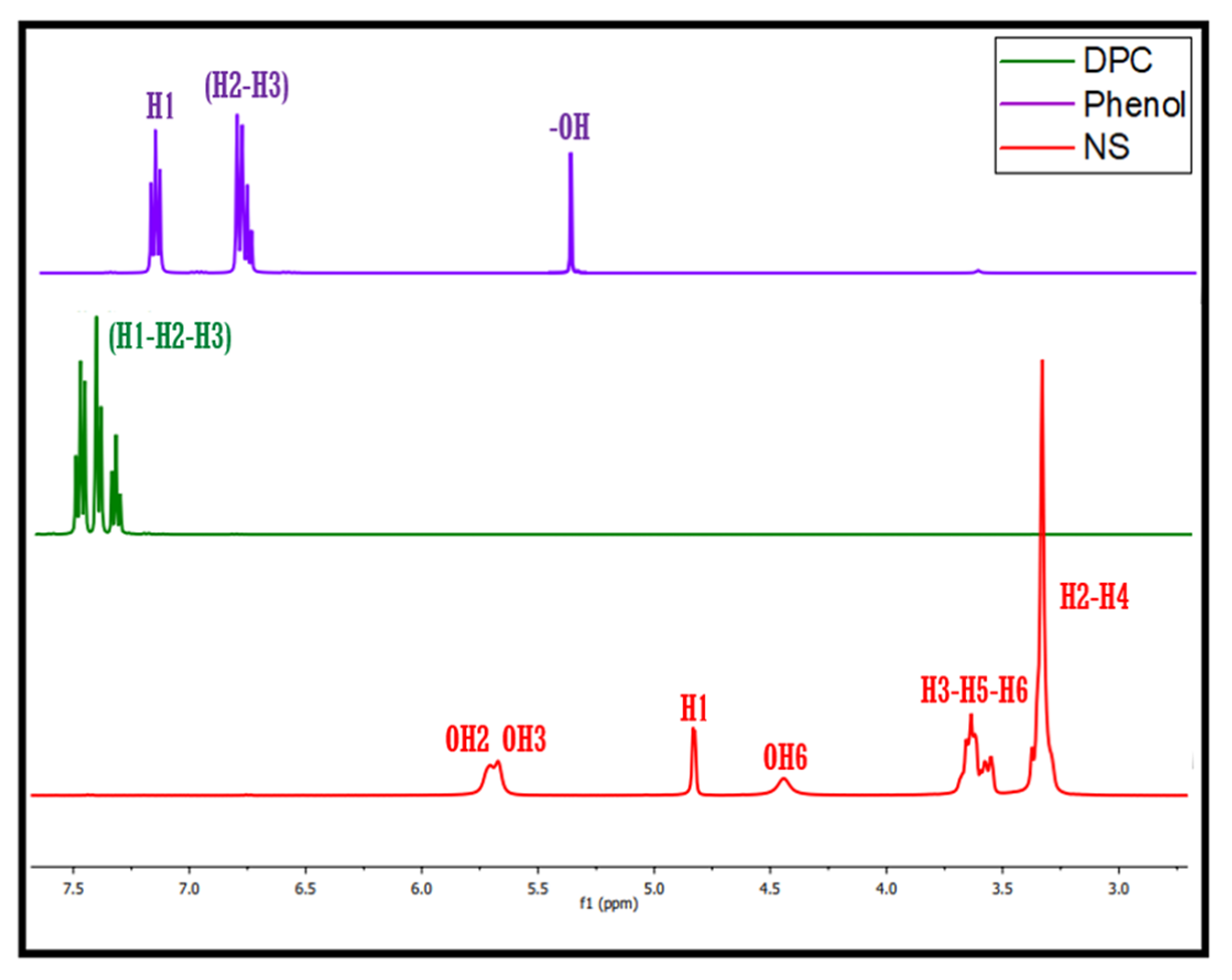 Pharmaceutics 14 02206 g0a3