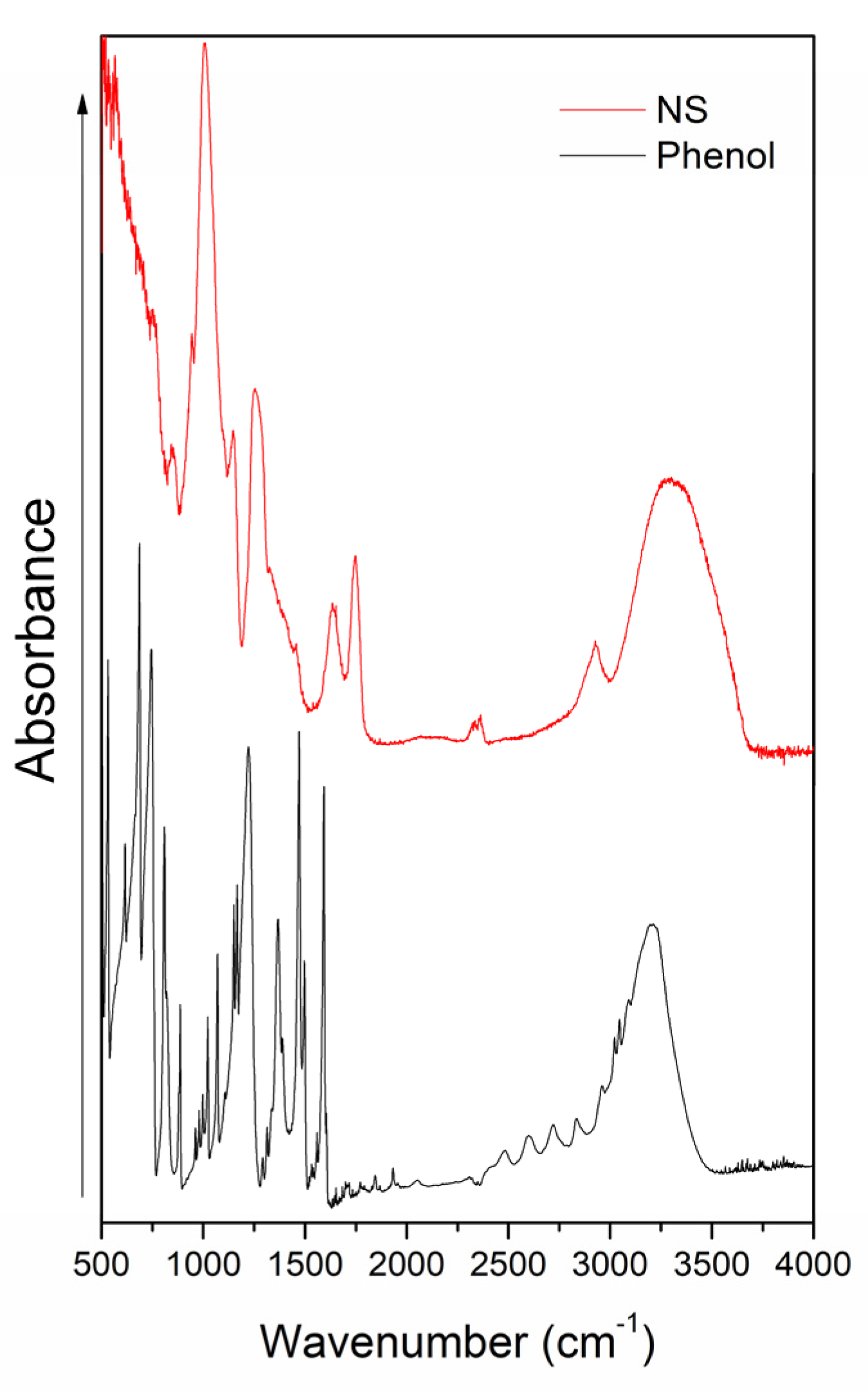 Pharmaceutics 14 02206 g0a4