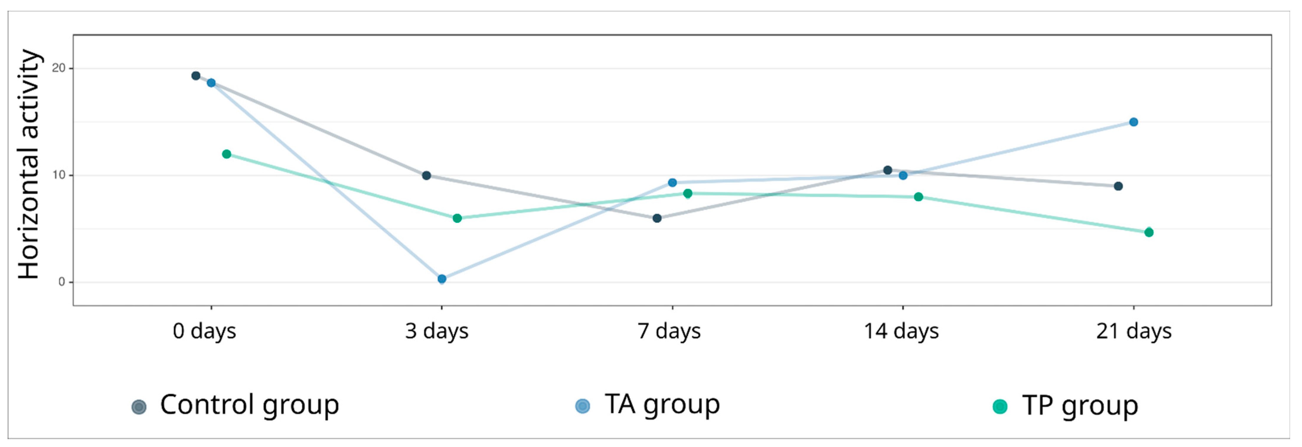 Pharmaceutics 14 02209 g002
