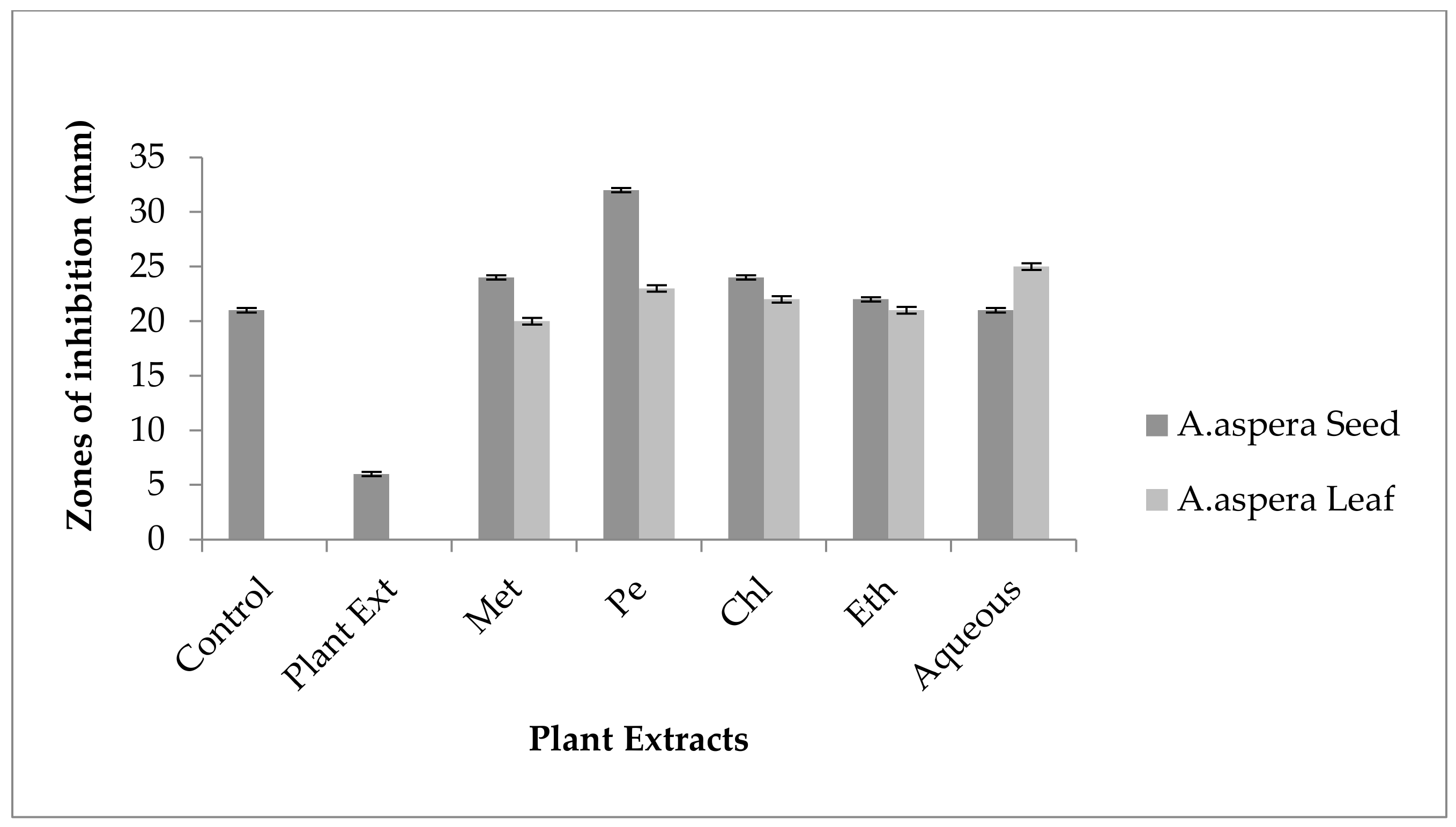 Pharmaceutics 14 02219 g002