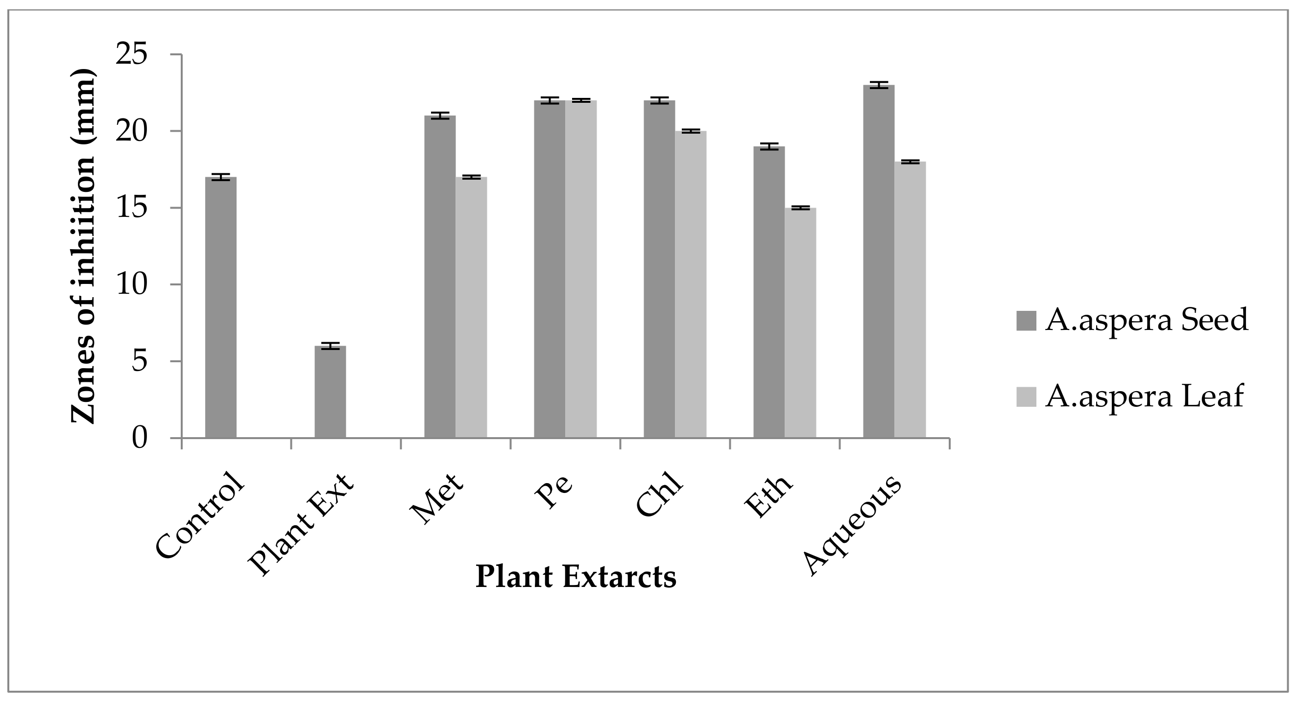 Pharmaceutics 14 02219 g003