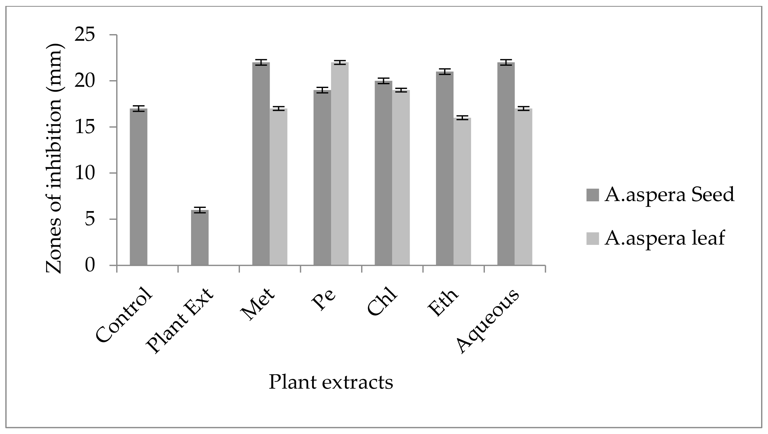 Pharmaceutics 14 02219 g004