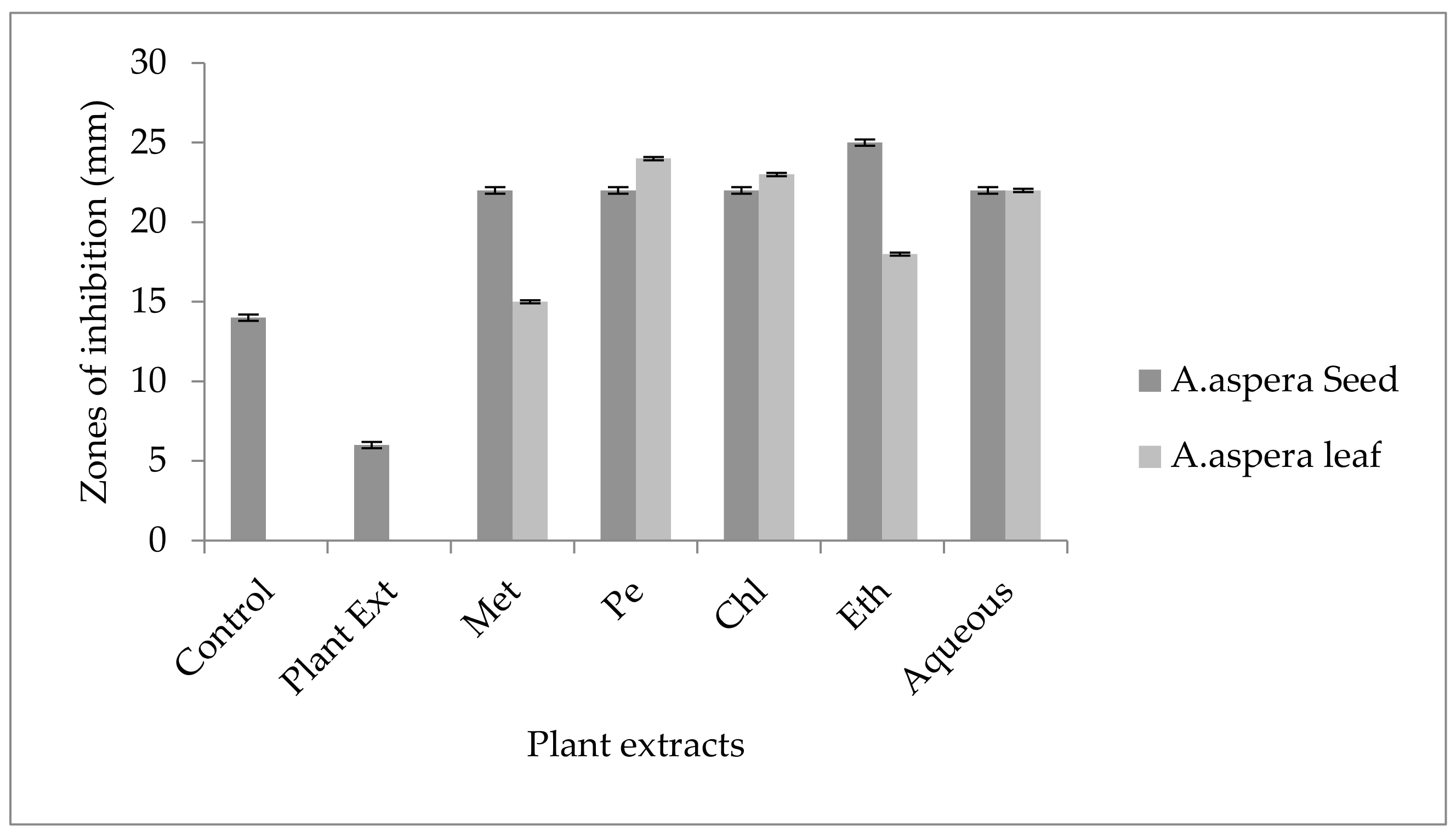 Pharmaceutics 14 02219 g005