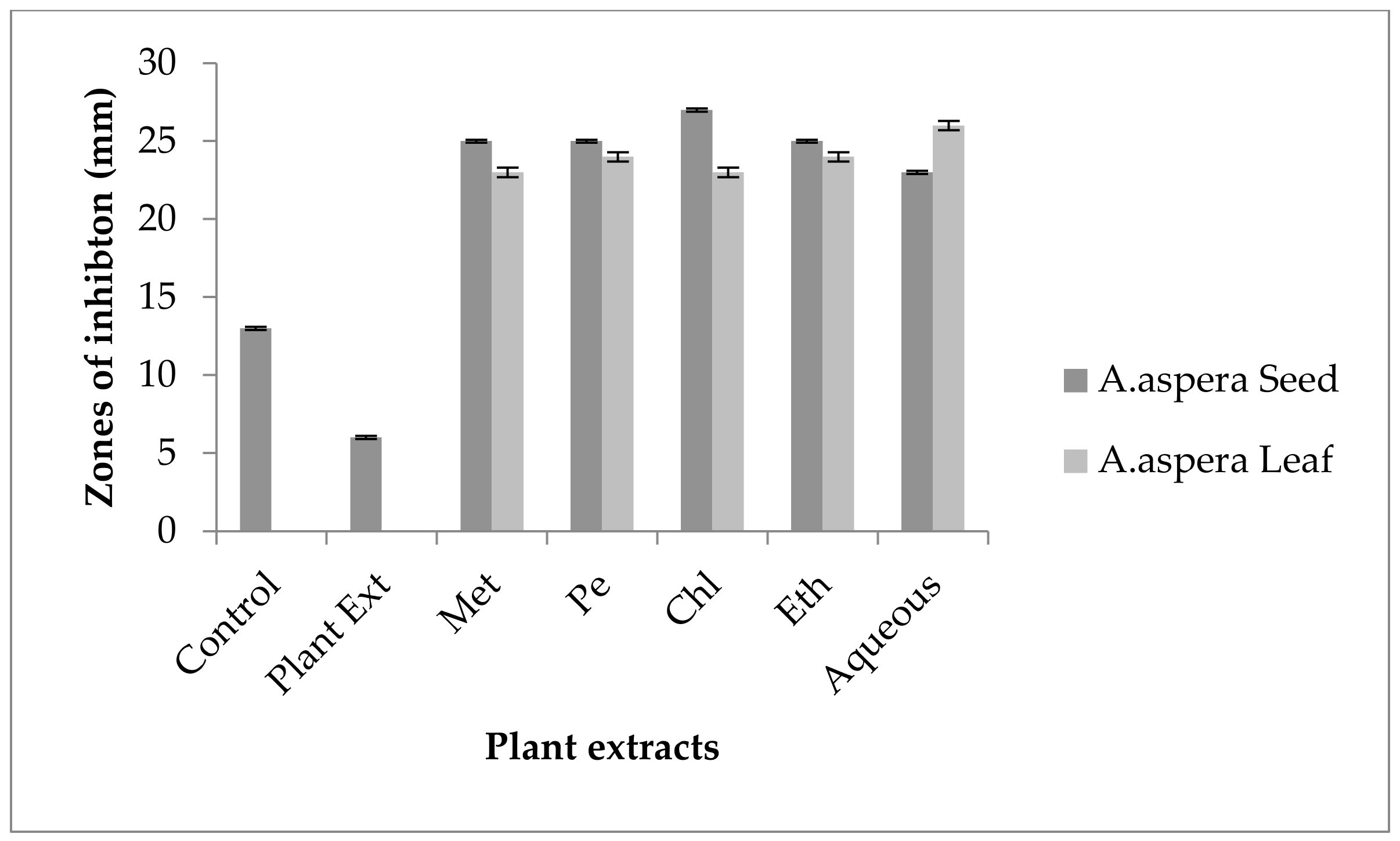 Pharmaceutics 14 02219 g009