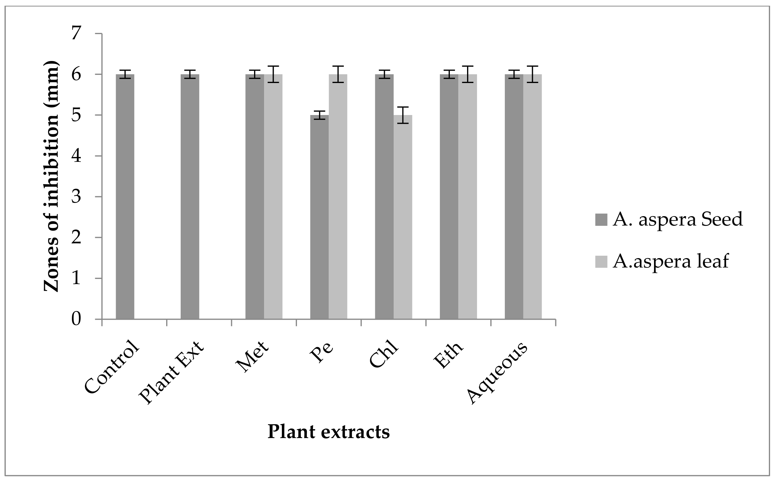 Pharmaceutics 14 02219 g010