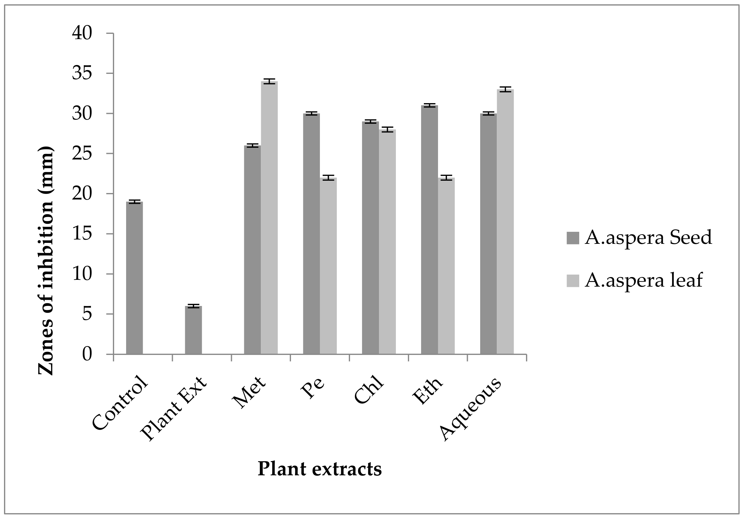 Pharmaceutics 14 02219 g011