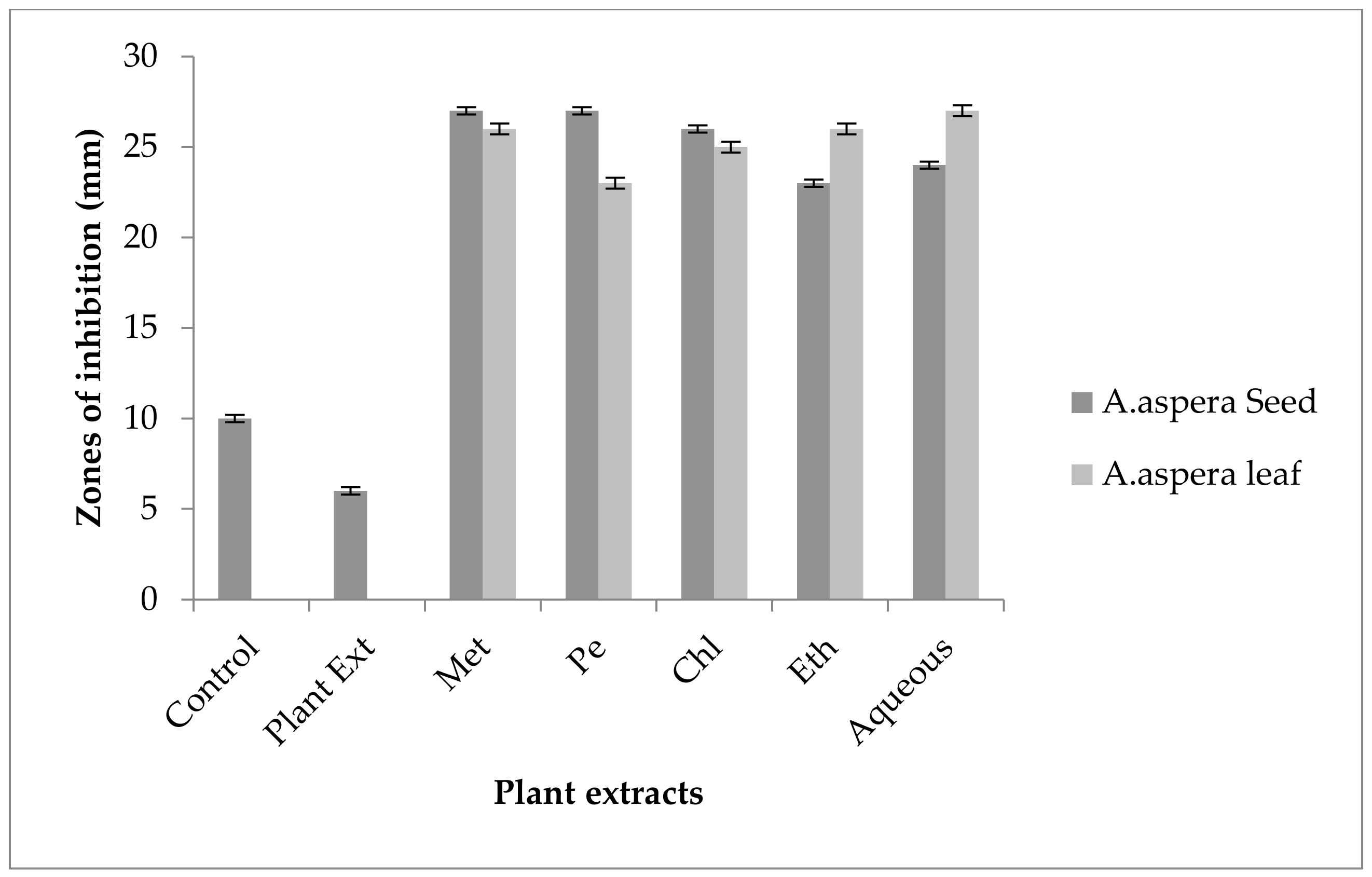 Pharmaceutics 14 02219 g013