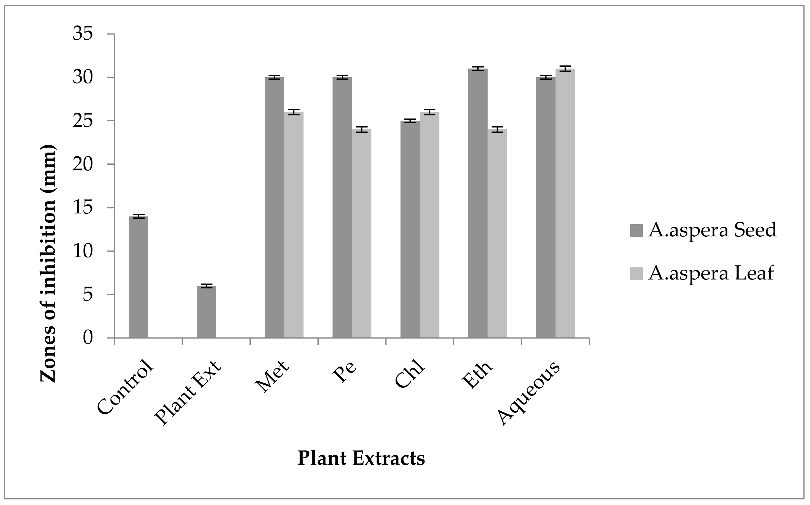 Pharmaceutics 14 02219 g015
