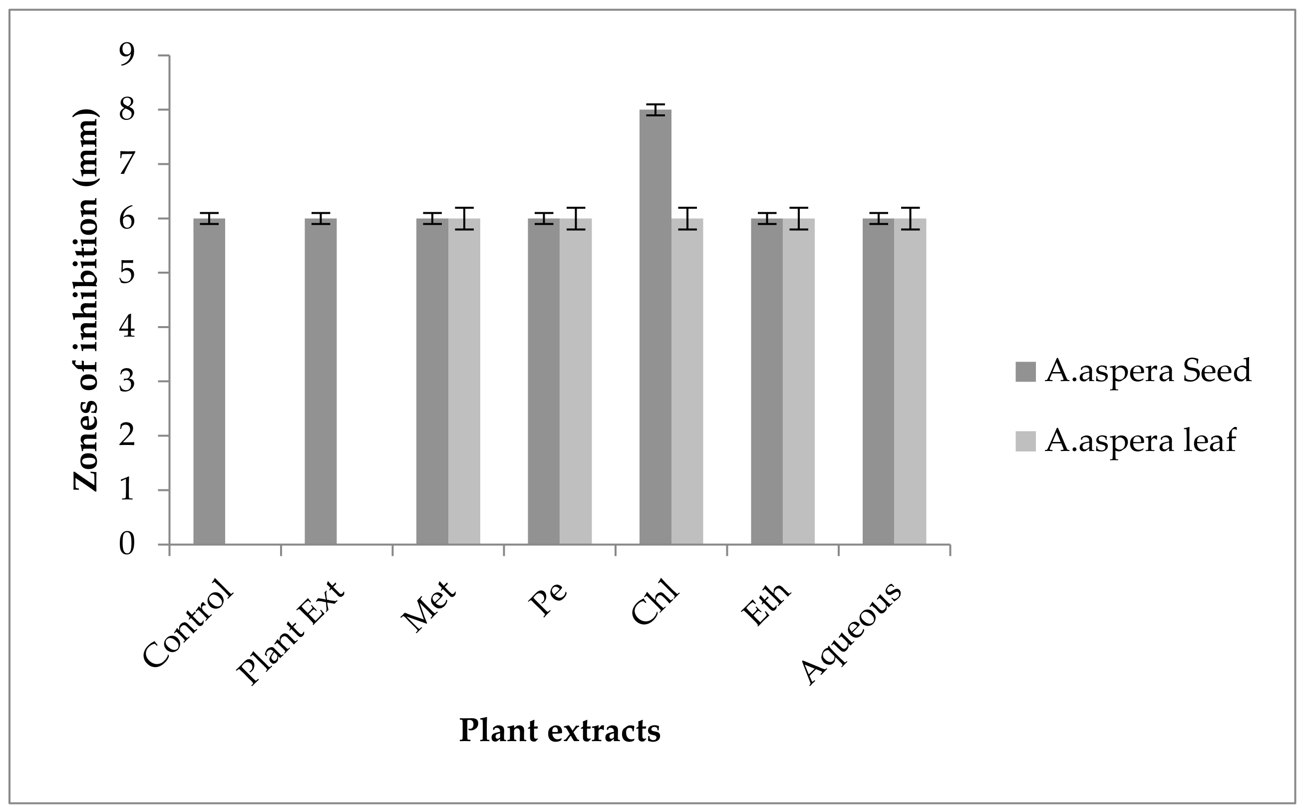 Pharmaceutics 14 02219 g016