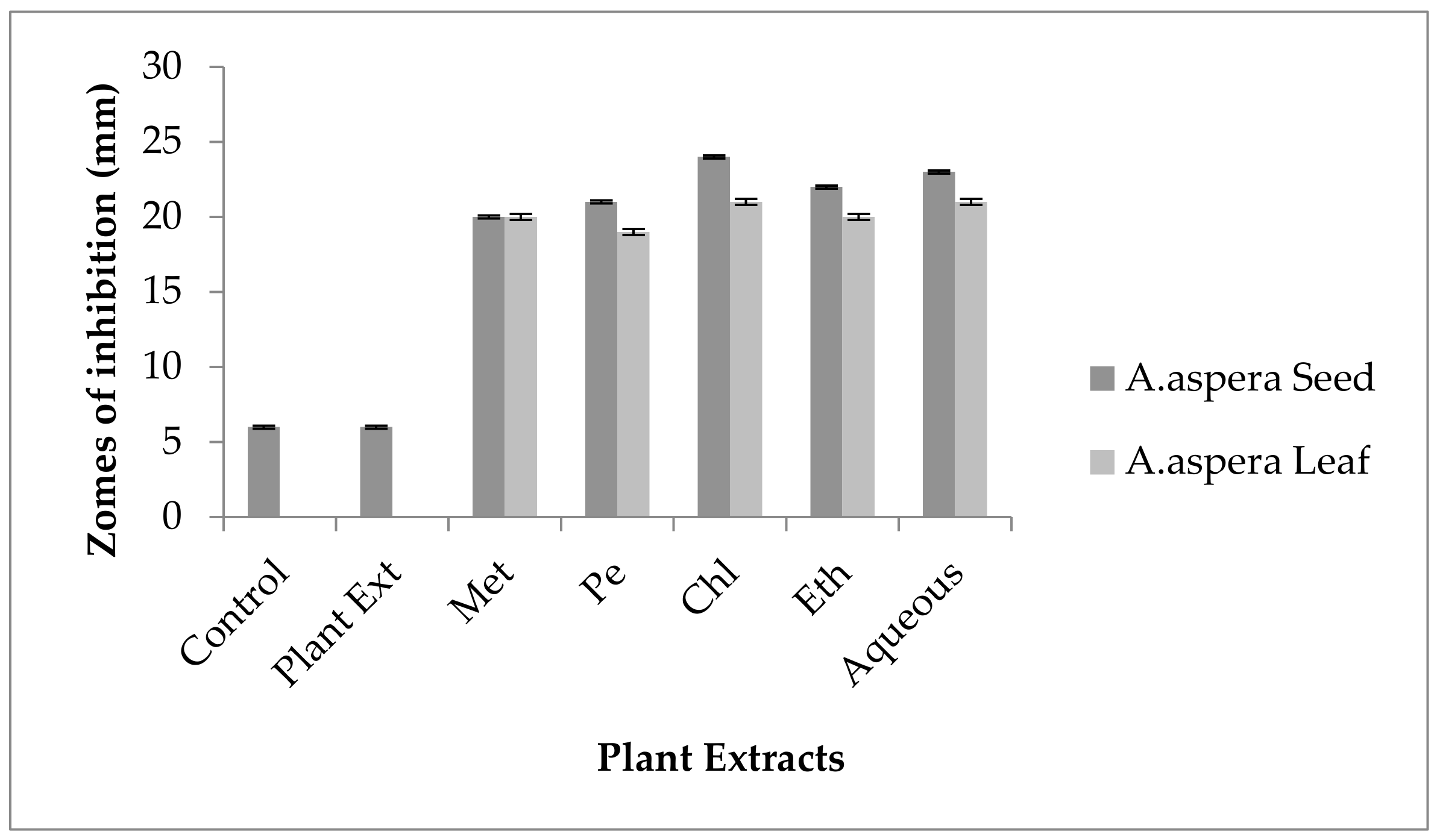 Pharmaceutics 14 02219 g017