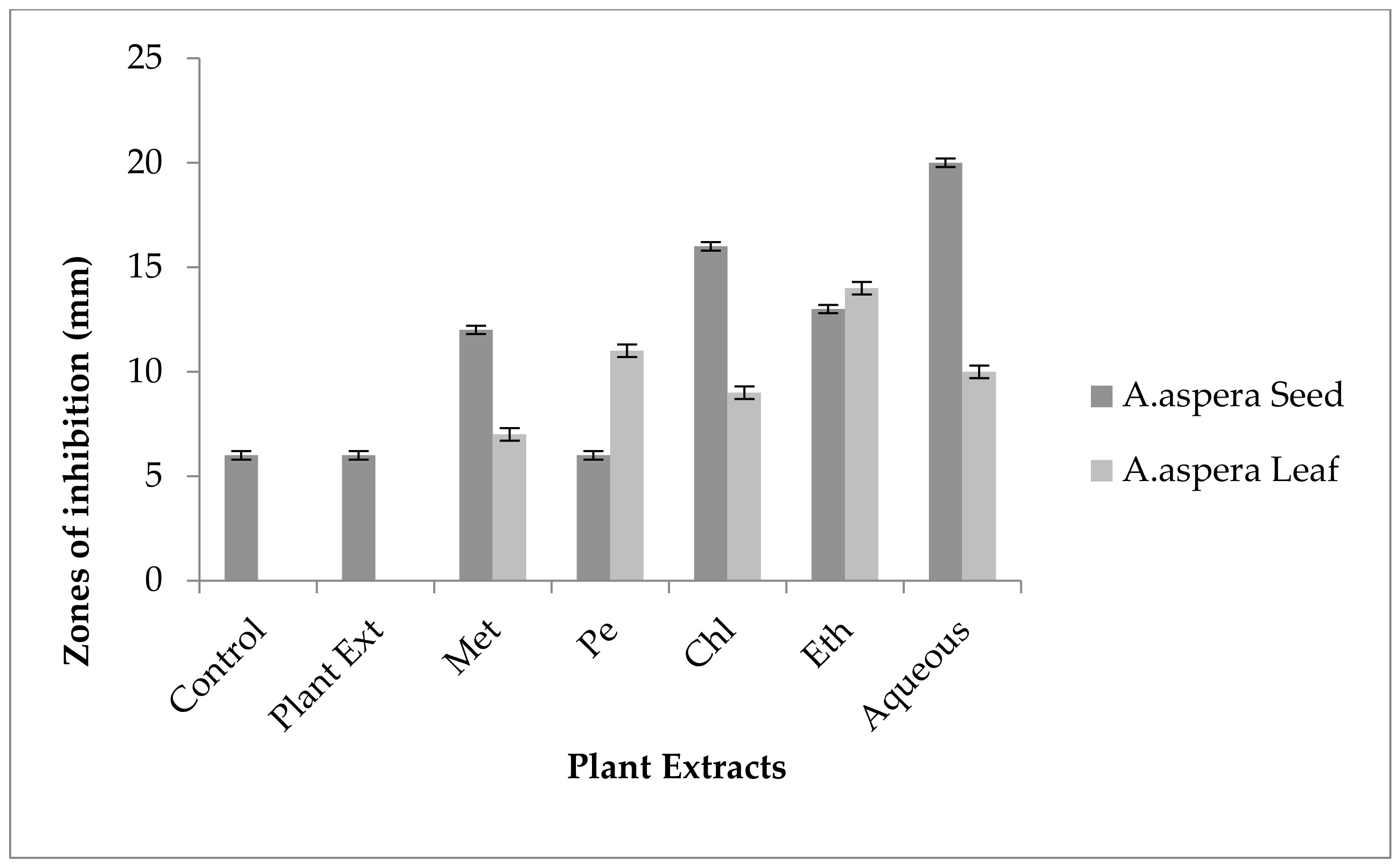 Pharmaceutics 14 02219 g018