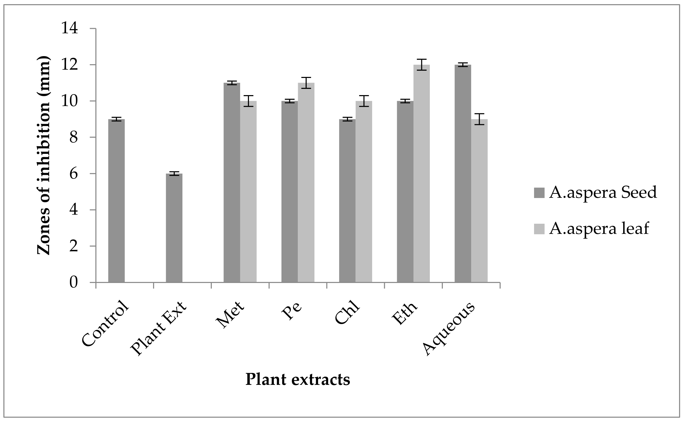 Pharmaceutics 14 02219 g019