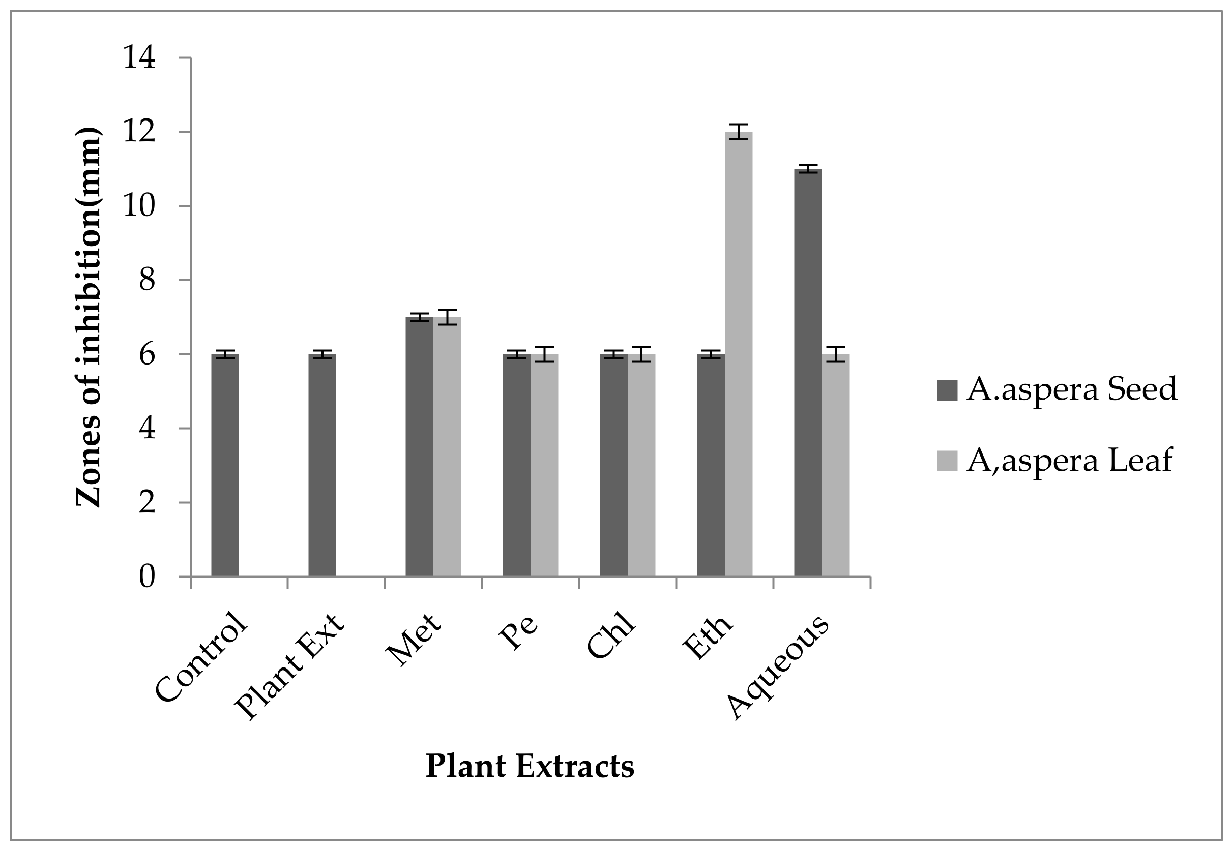Pharmaceutics 14 02219 g020