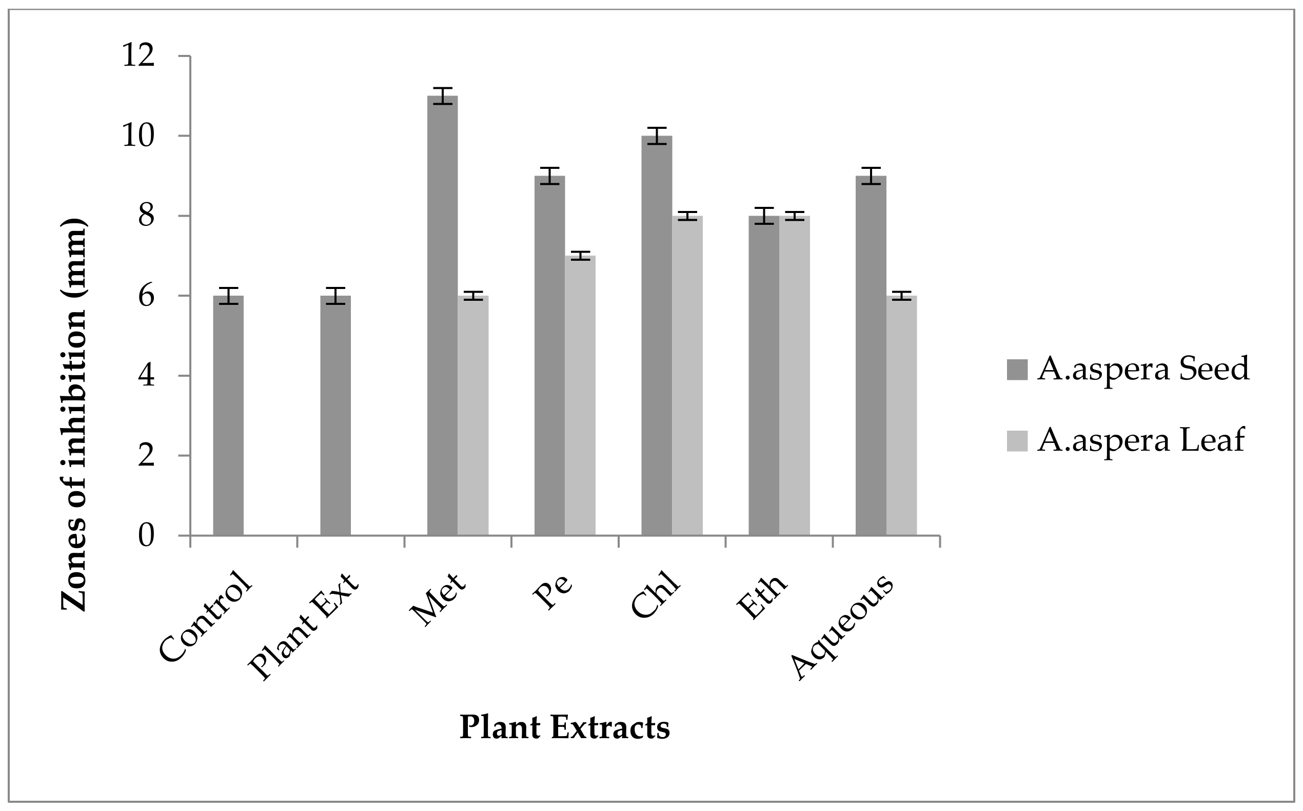 Pharmaceutics 14 02219 g021