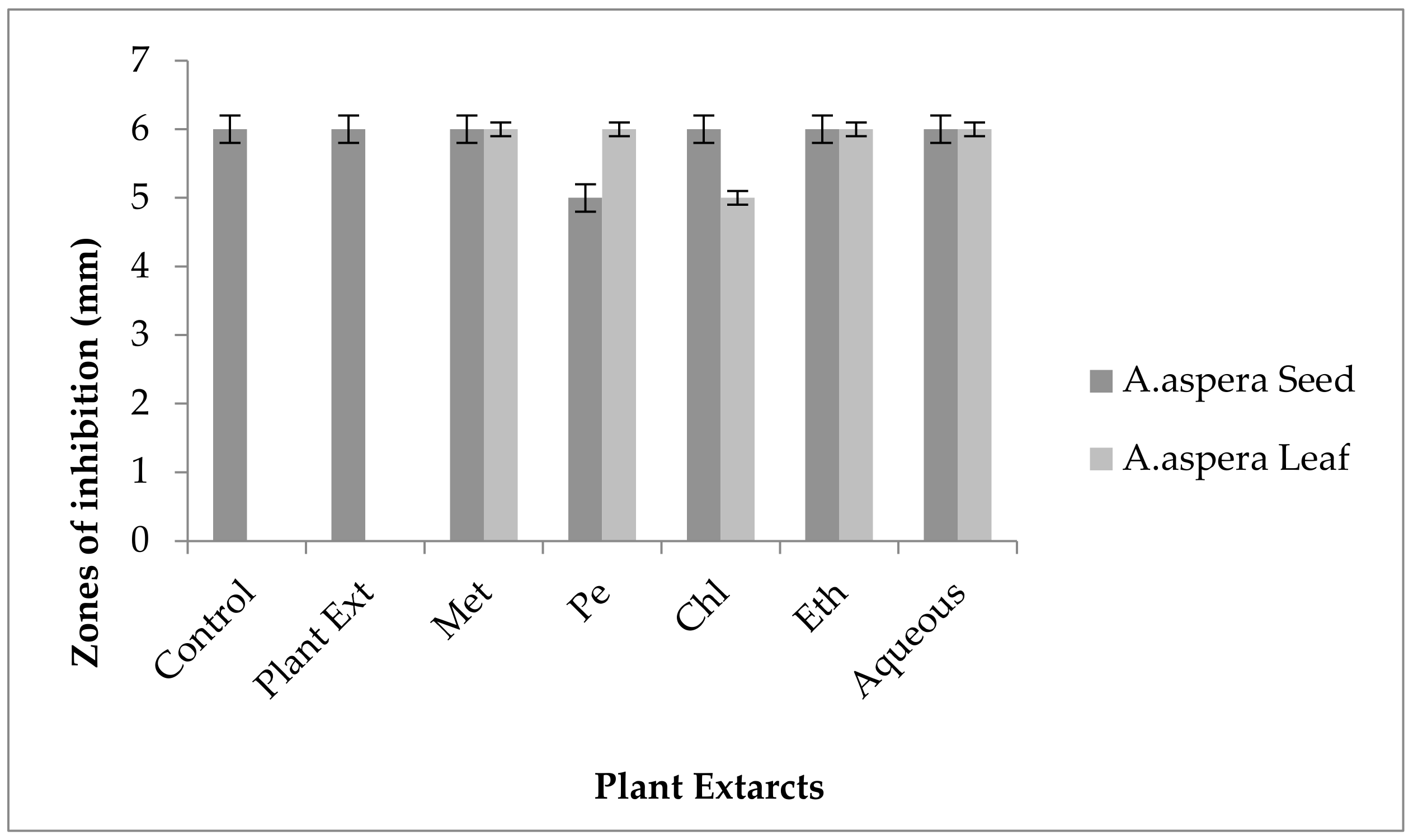 Pharmaceutics 14 02219 g024