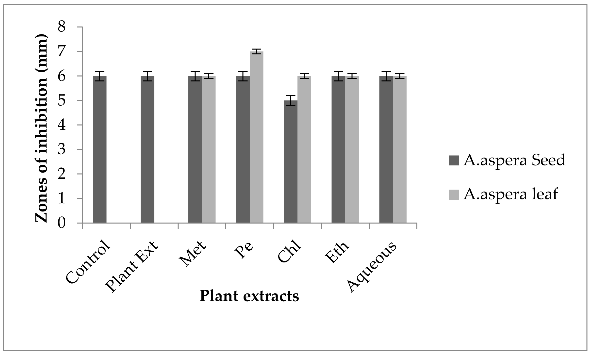 Pharmaceutics 14 02219 g025