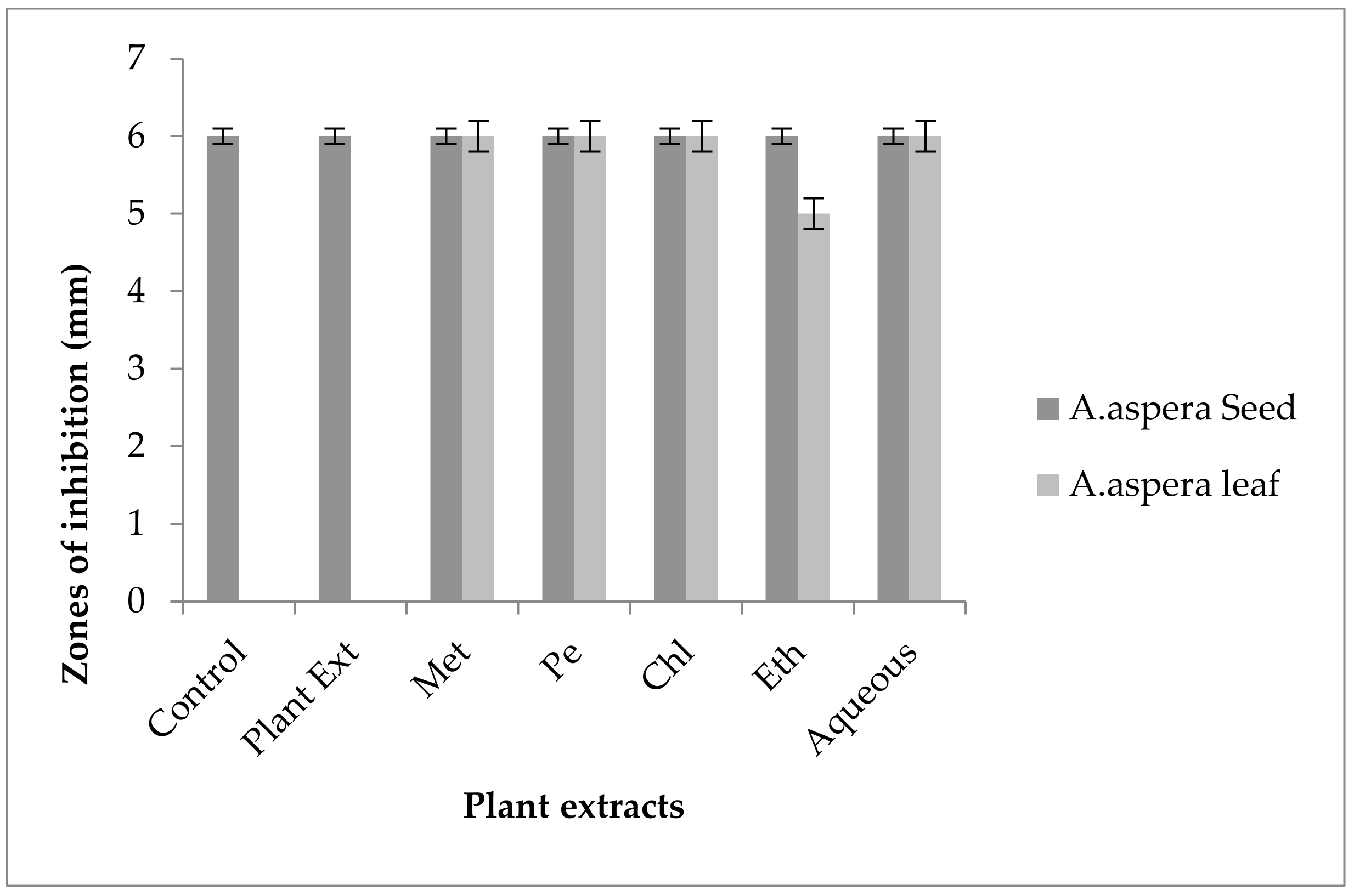 Pharmaceutics 14 02219 g026