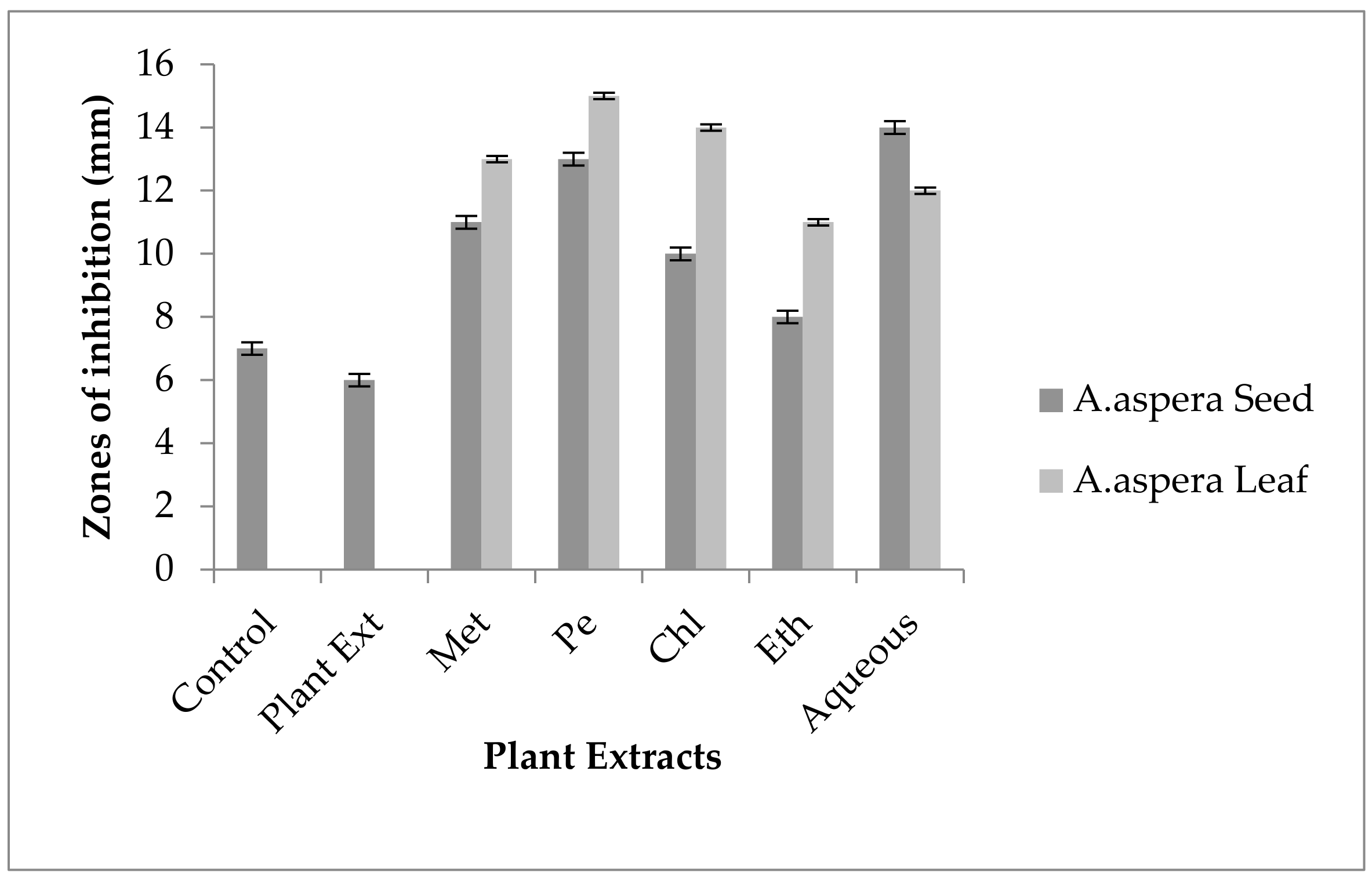 Pharmaceutics 14 02219 g027