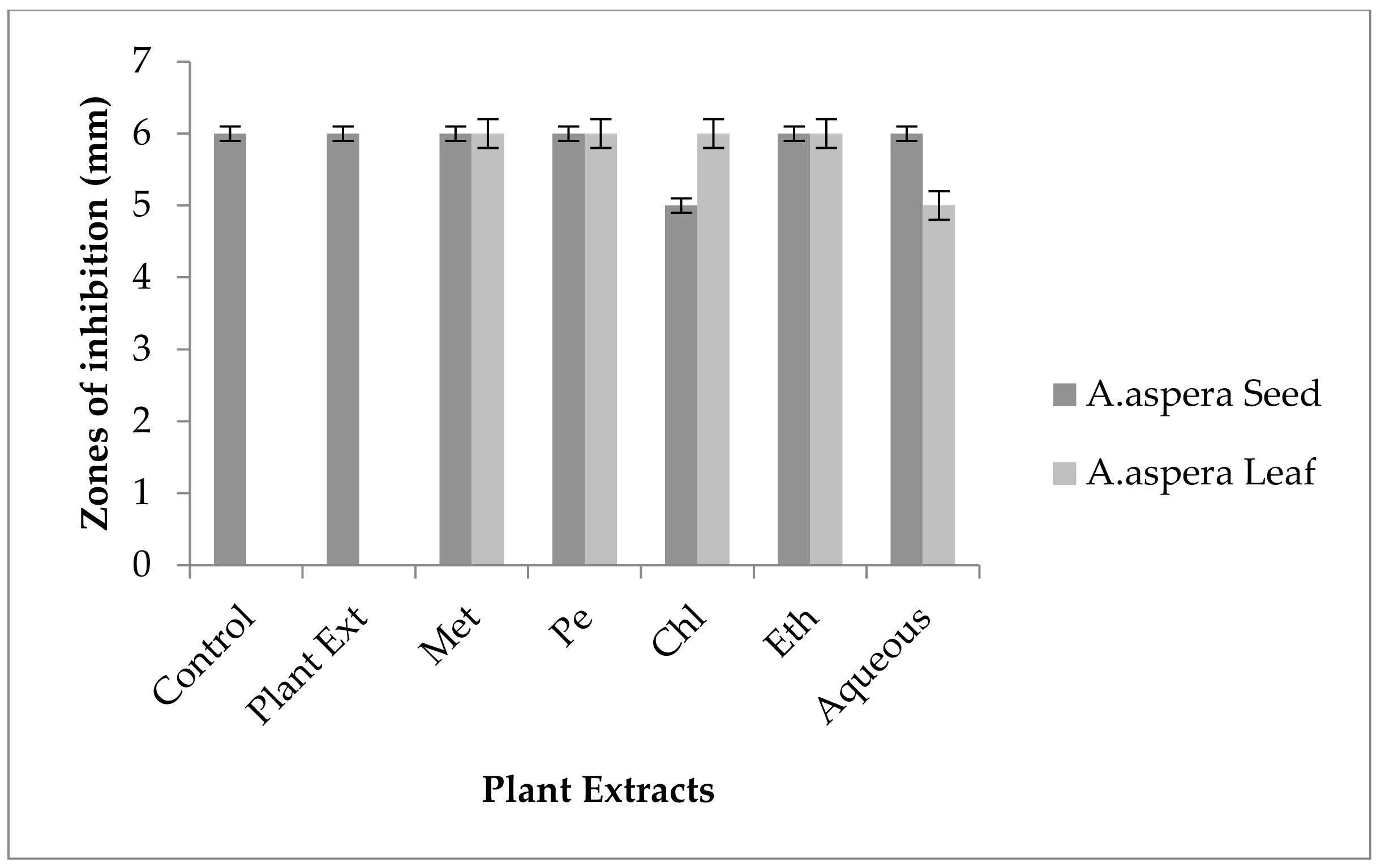Pharmaceutics 14 02219 g029
