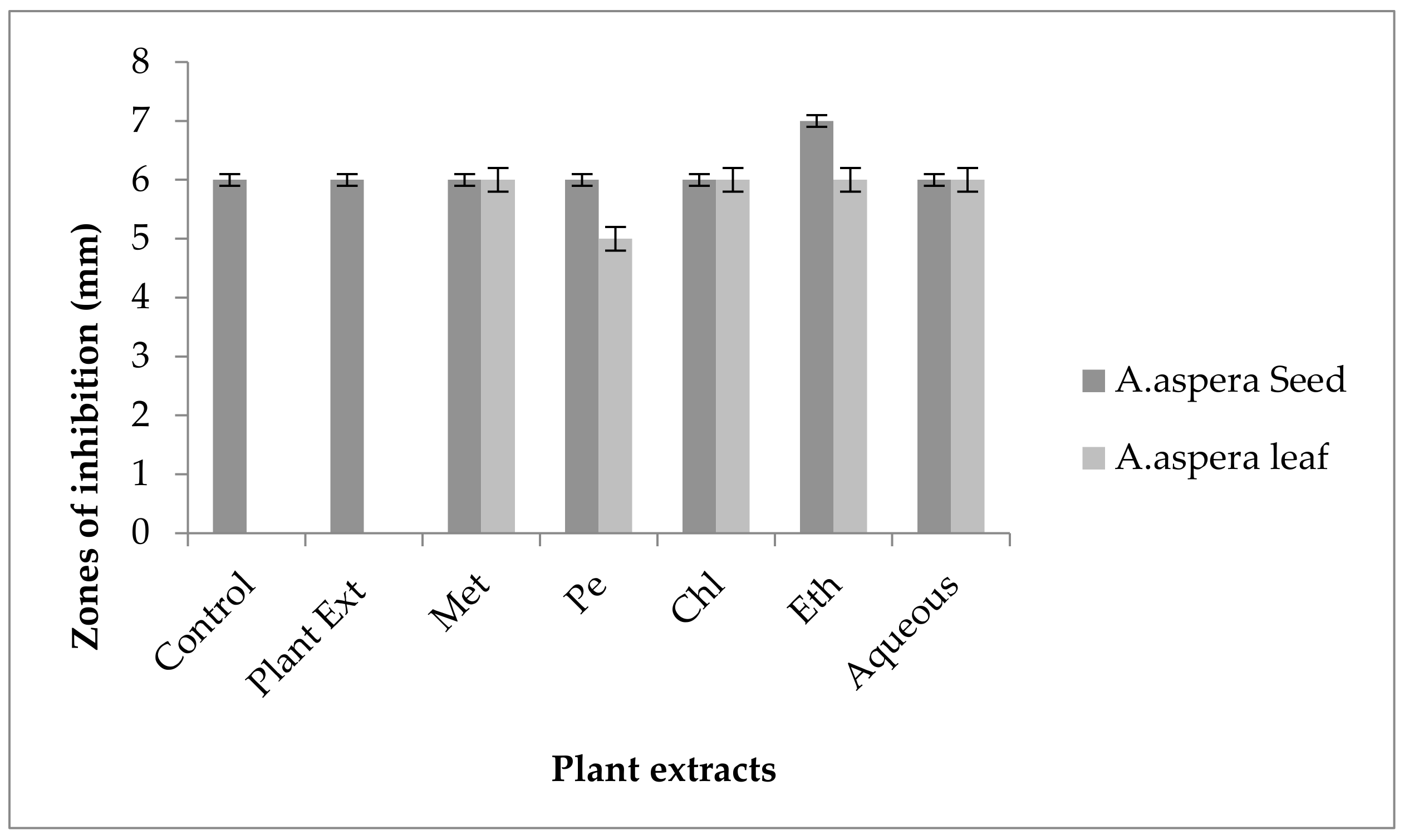 Pharmaceutics 14 02219 g033