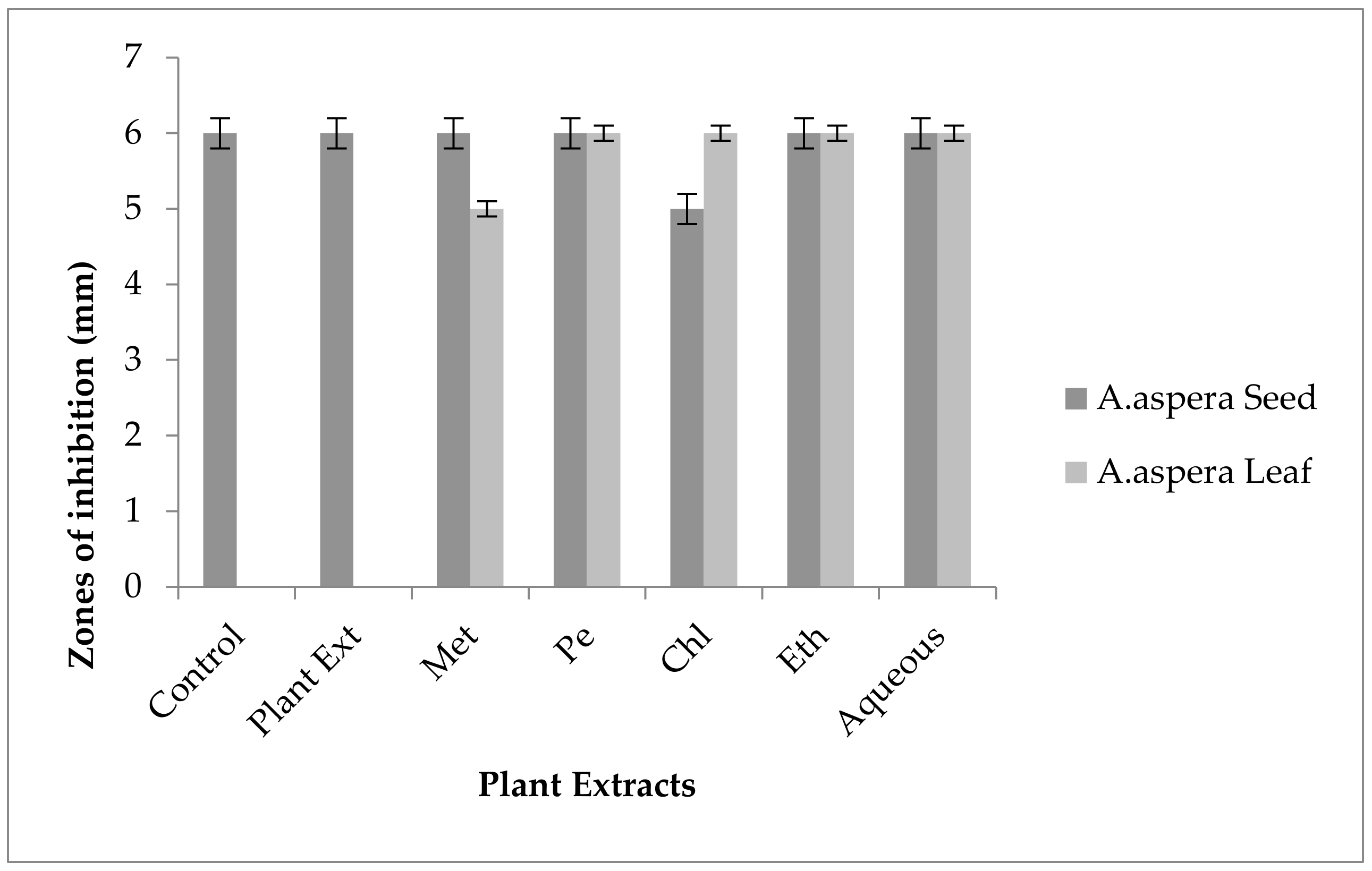 Pharmaceutics 14 02219 g034