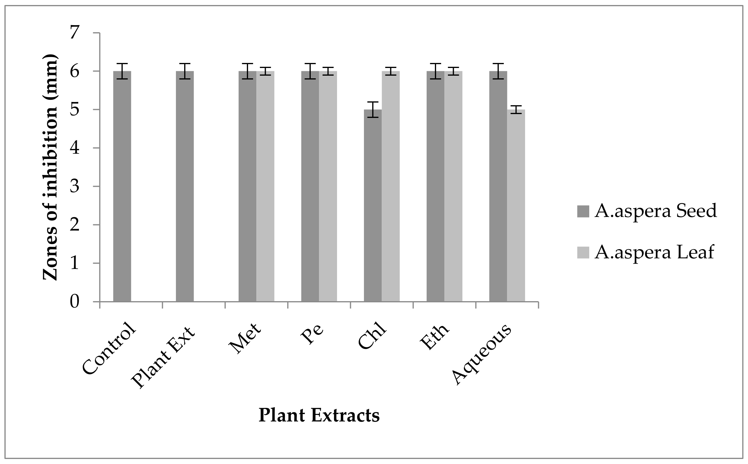 Pharmaceutics 14 02219 g035