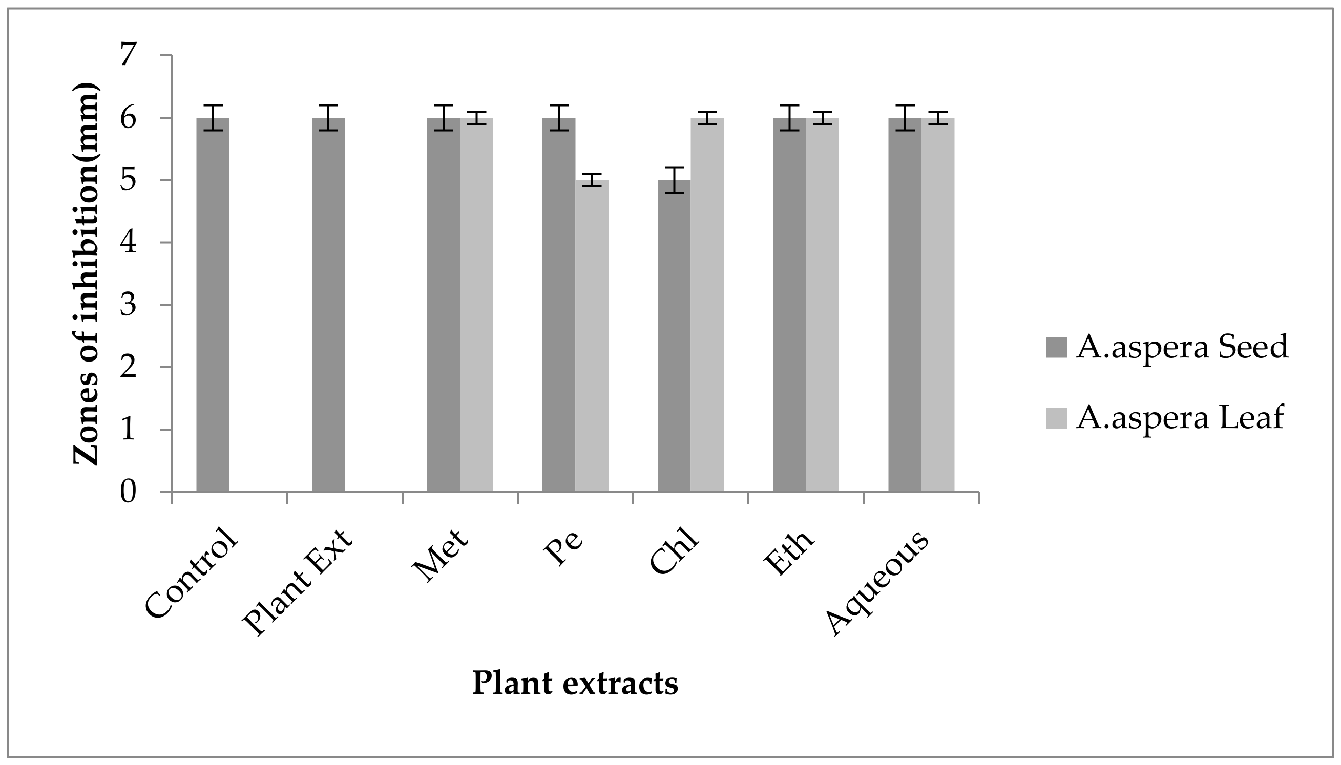 Pharmaceutics 14 02219 g036